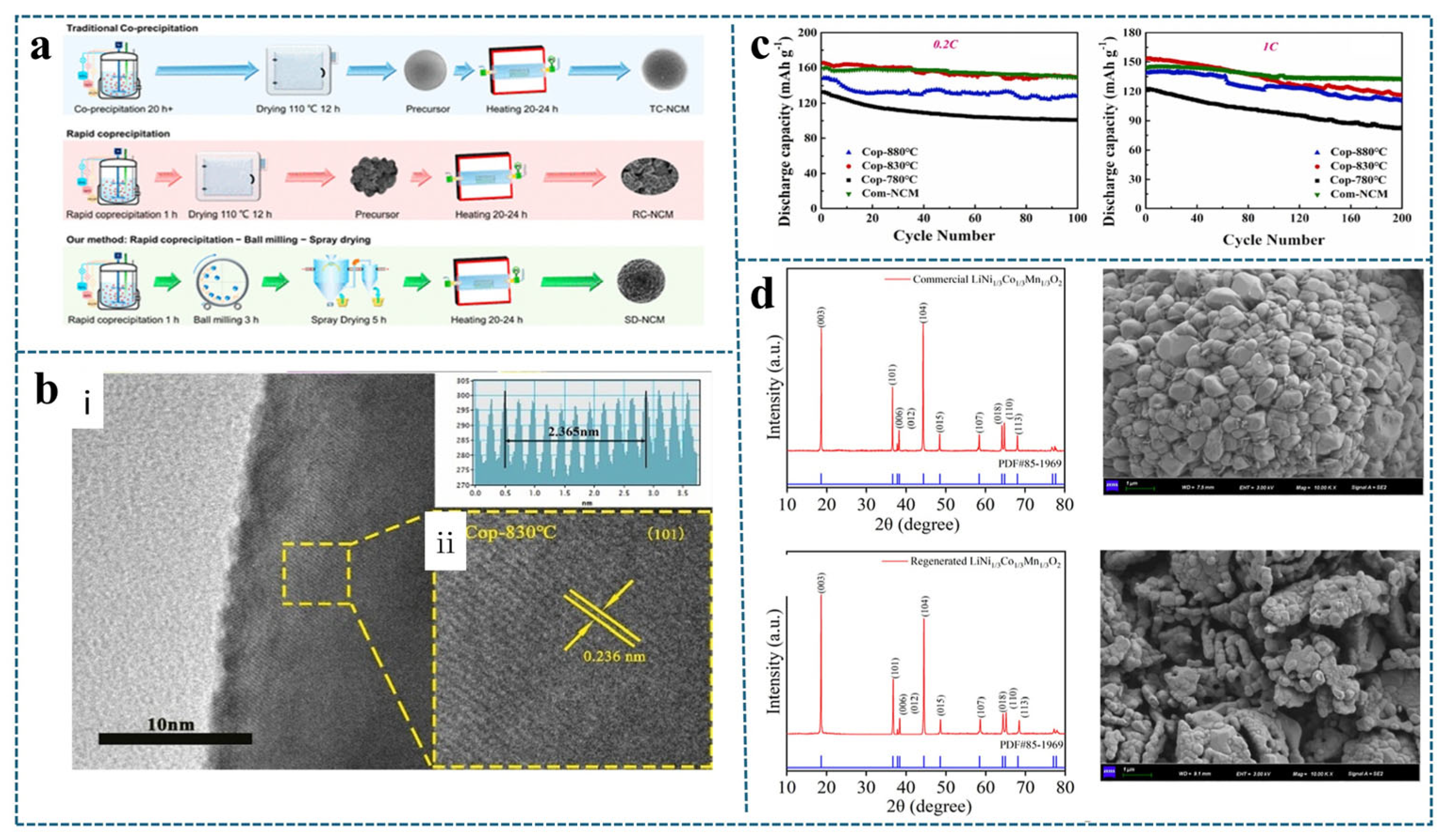 Metals 15 00552 g011