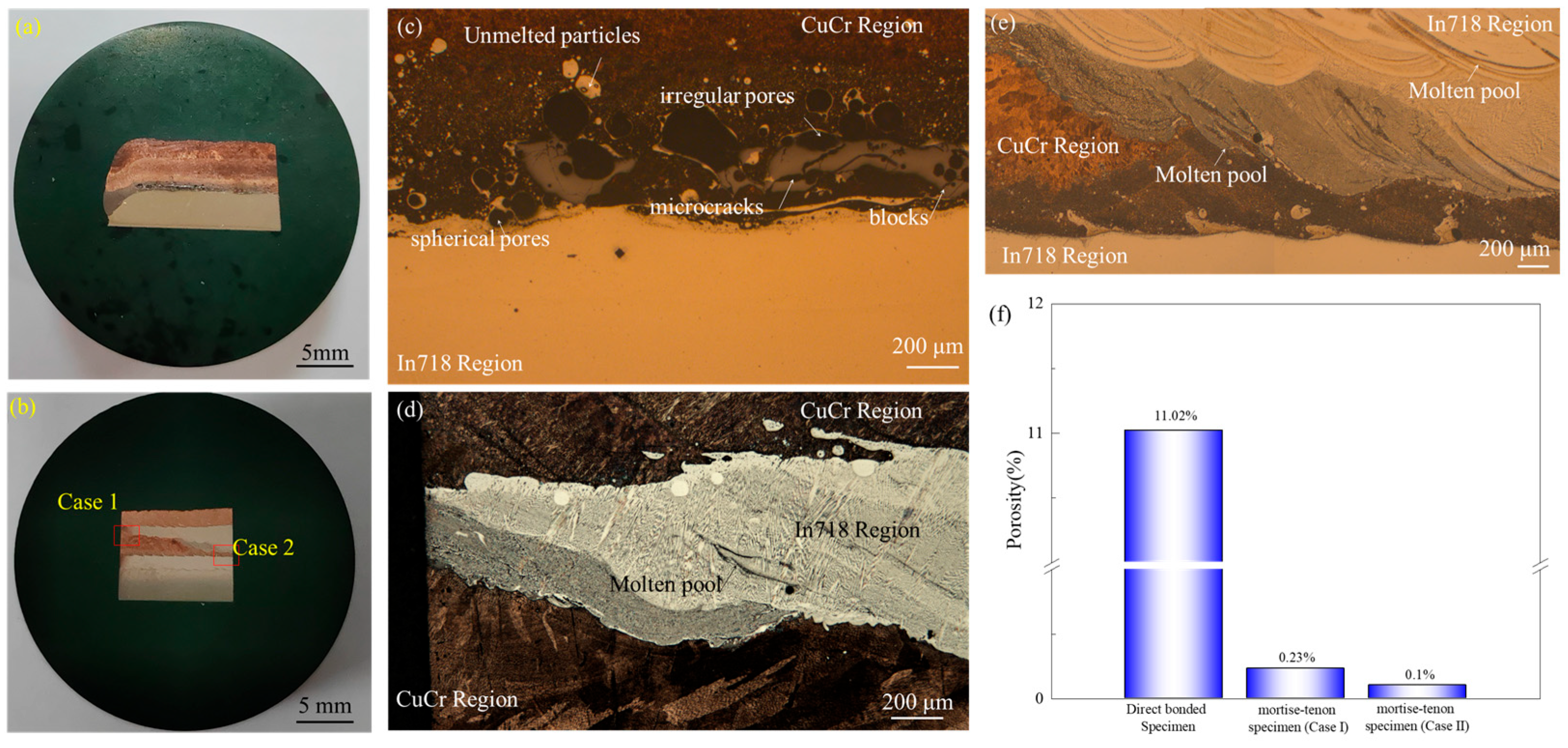 Metals 15 00557 g005