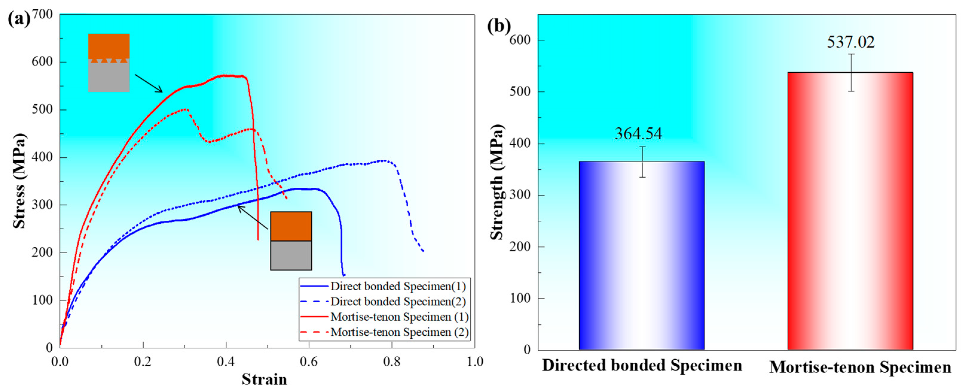 Metals 15 00557 g013