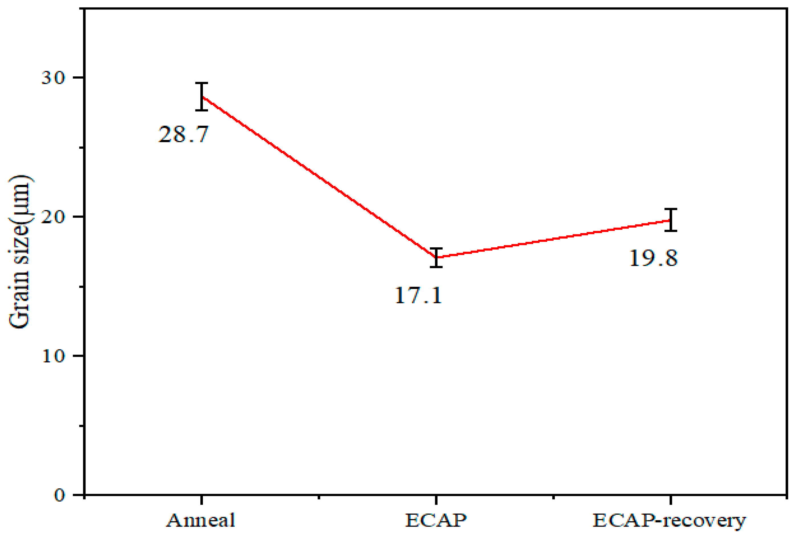 Metals 15 00558 g003