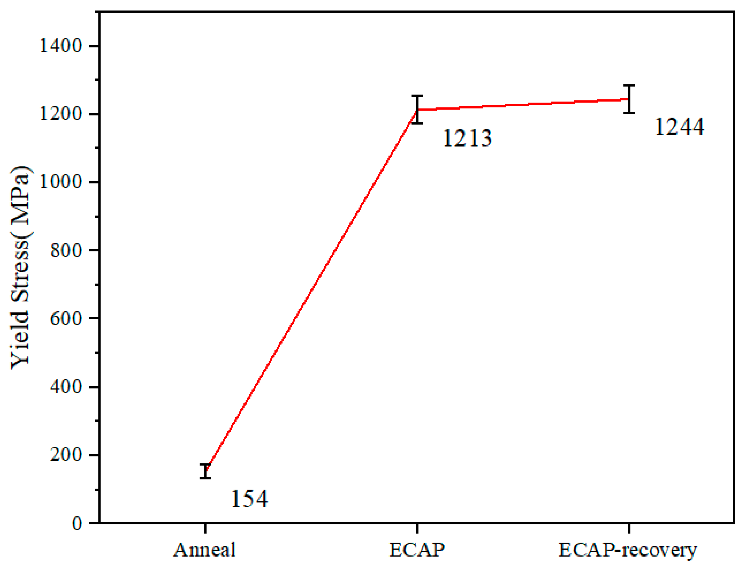 Metals 15 00558 g009