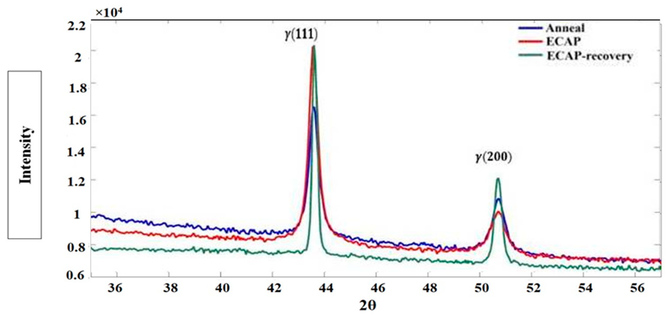 Metals 15 00558 g011