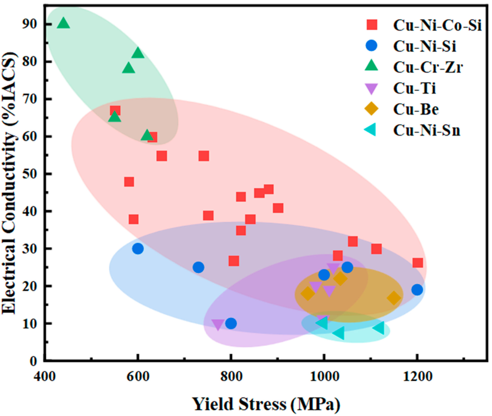 Metals 15 00564 g001