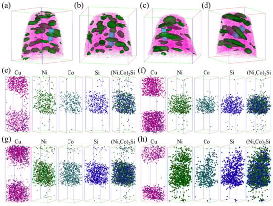 Metals 15 00564 g007