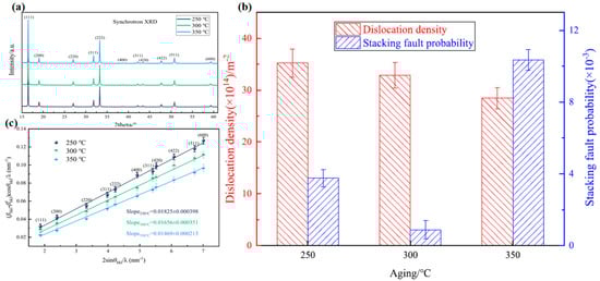 Metals 15 00564 g009