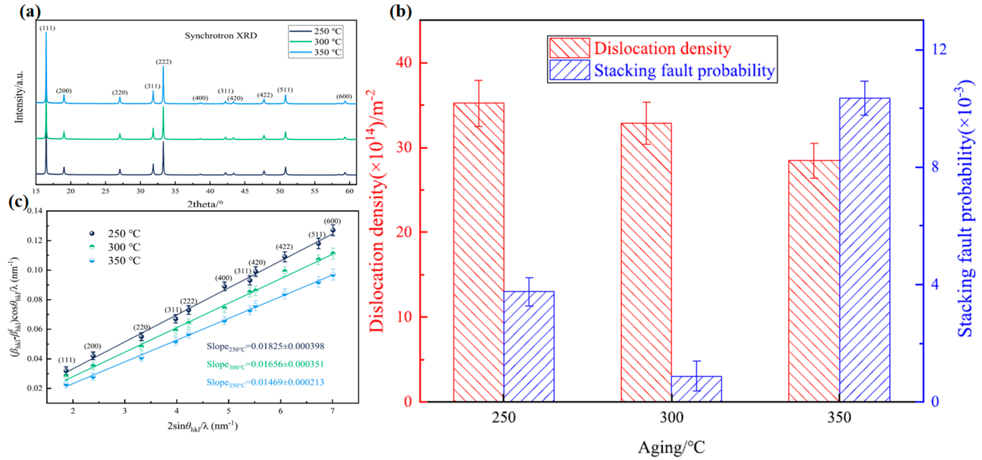 Metals 15 00564 g009