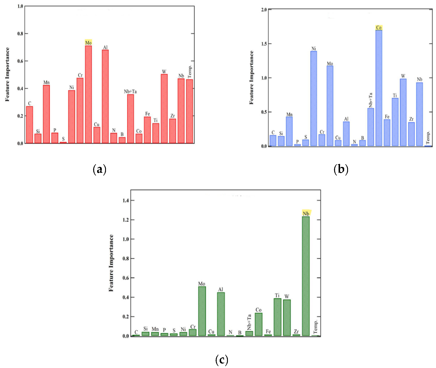 Metals 15 00565 g002