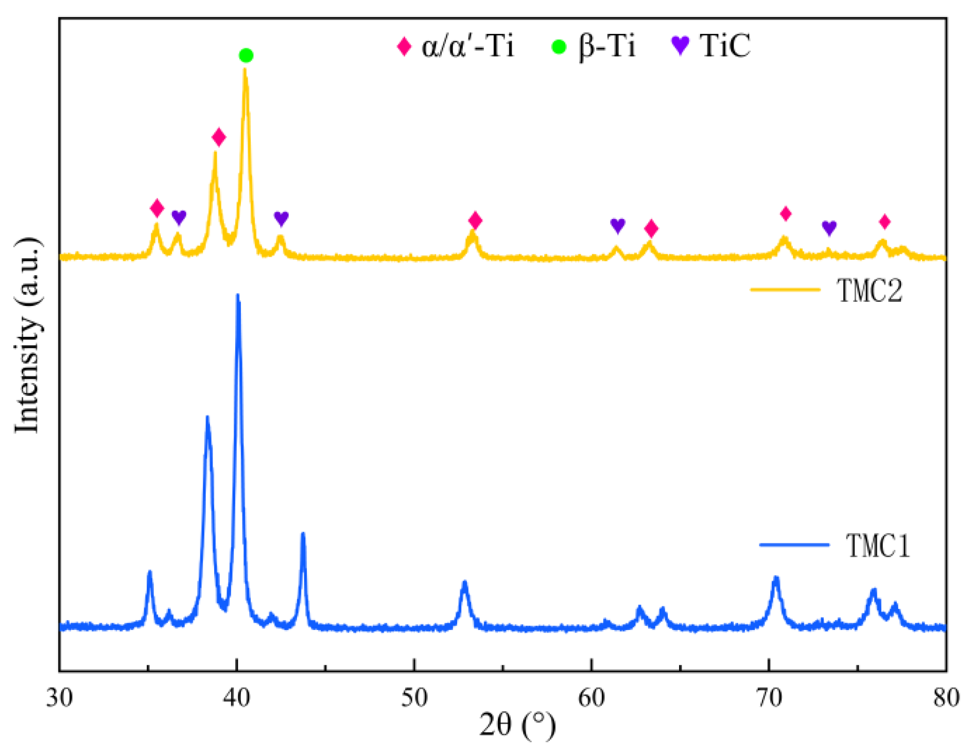 Metals 15 00573 g003