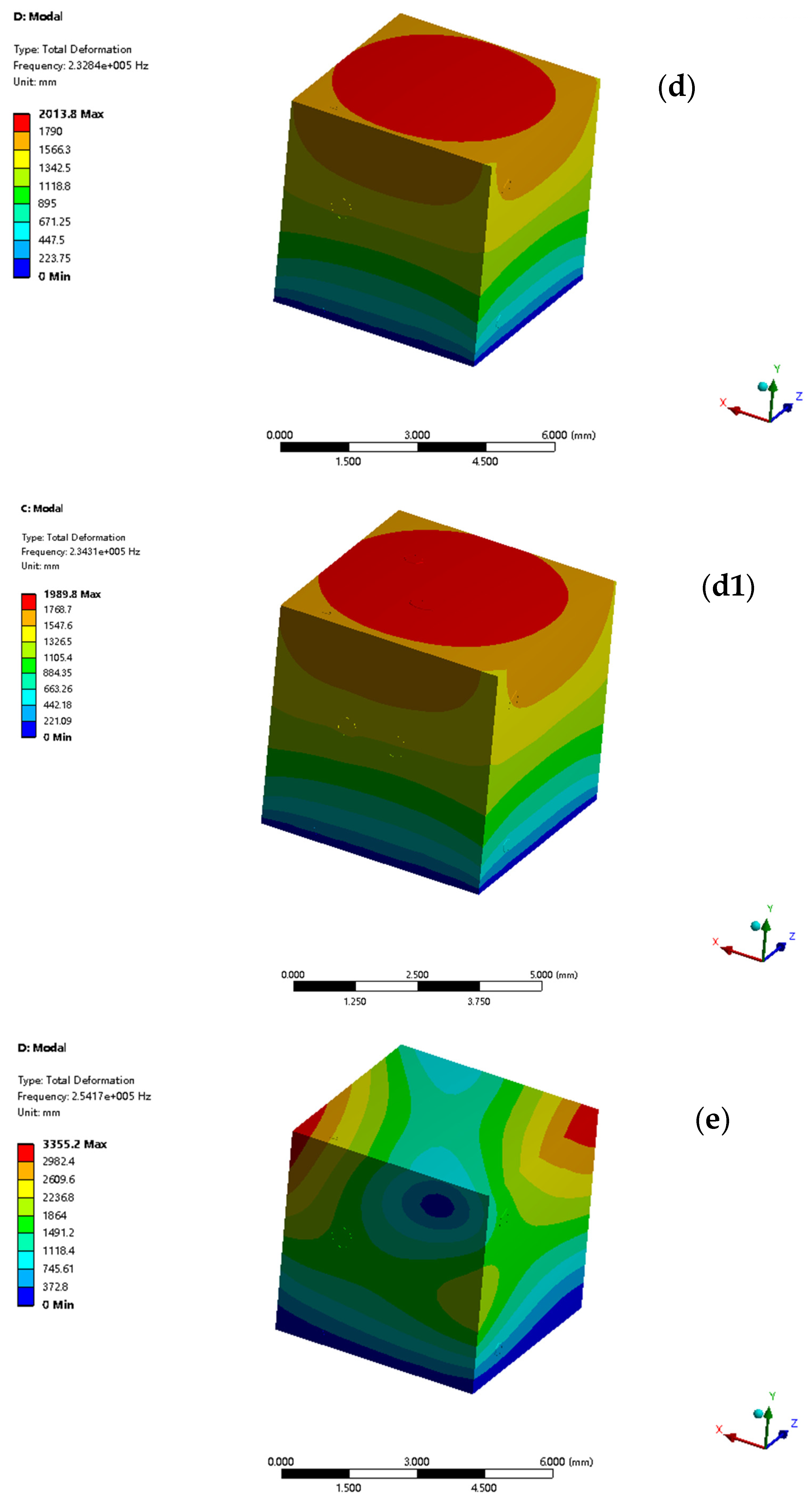 Metals 15 00573 g007c