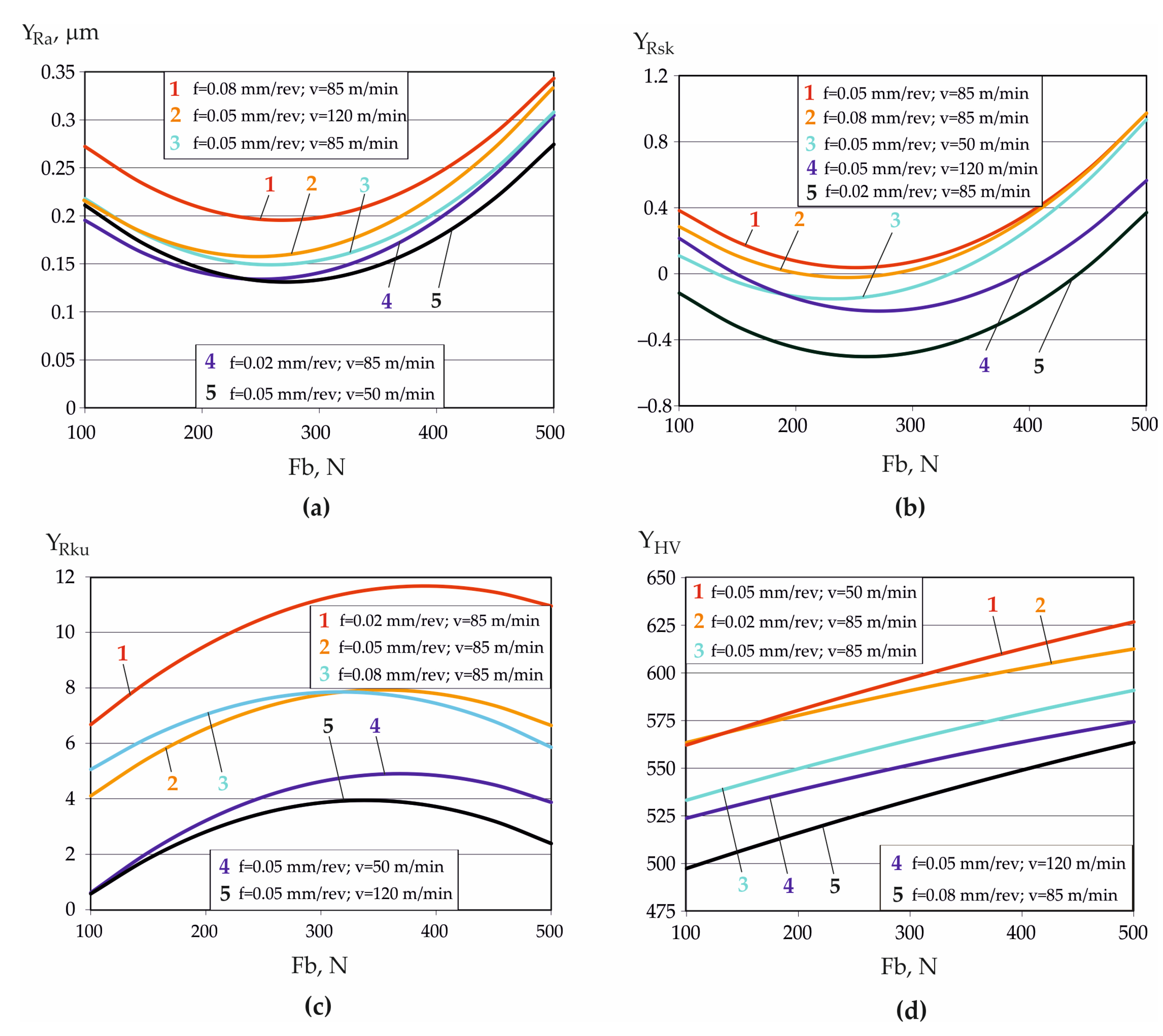 Metals 15 00574 g004