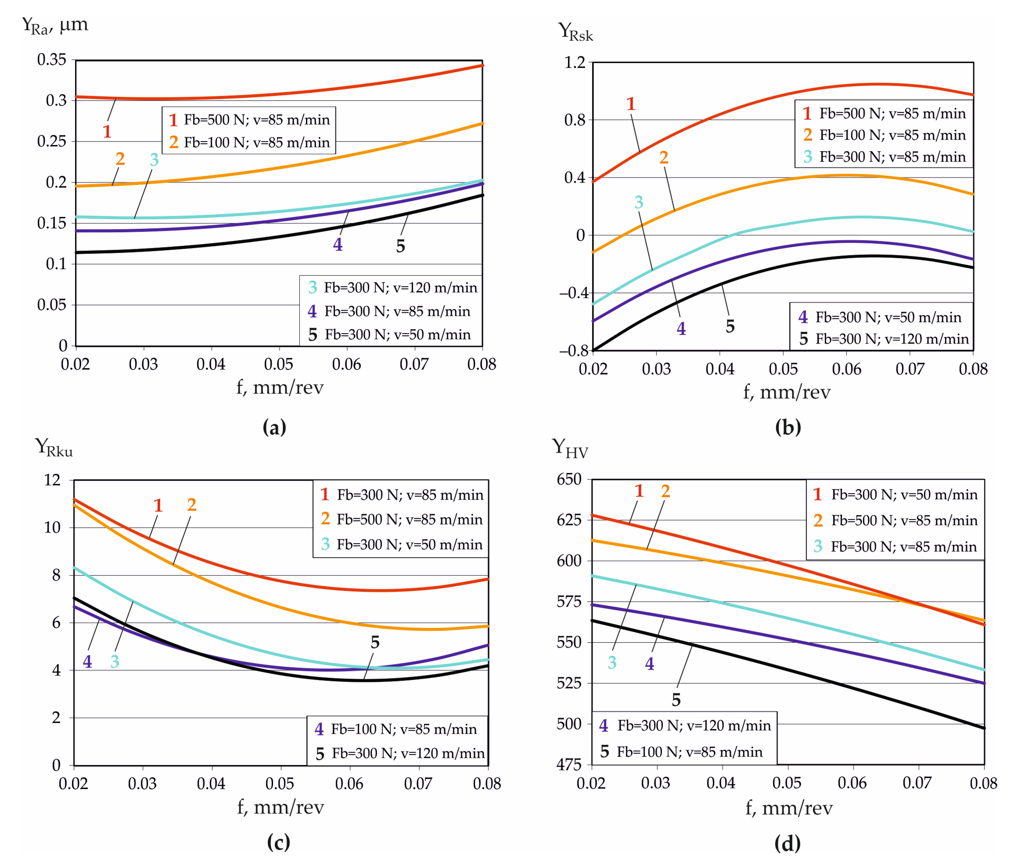 Metals 15 00574 g005