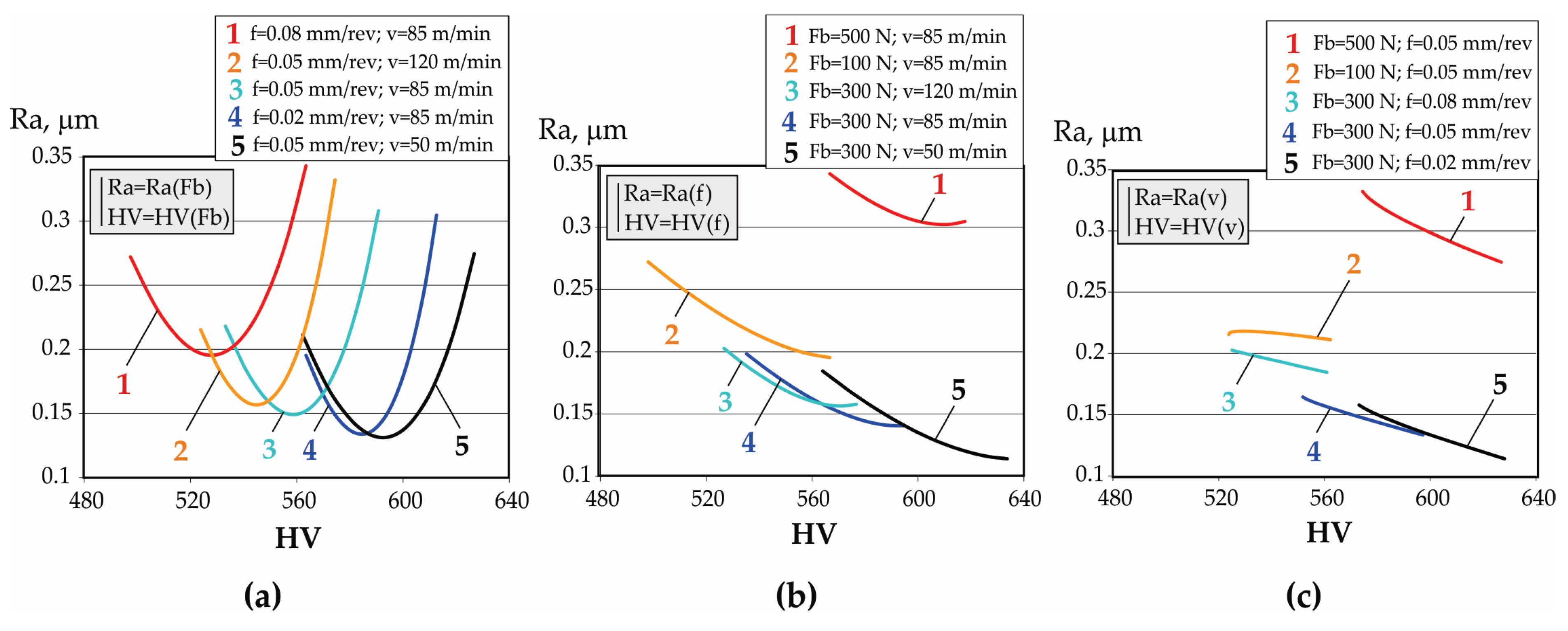 Metals 15 00574 g007