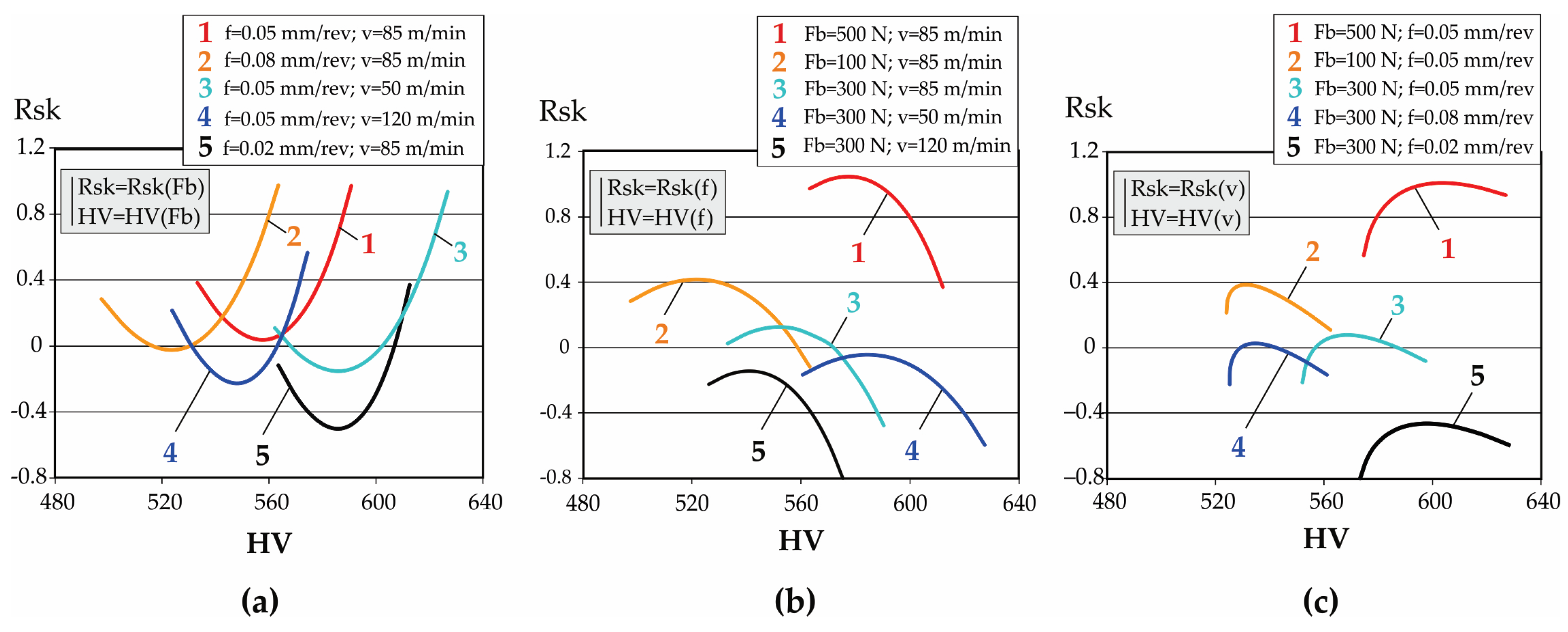 Metals 15 00574 g008