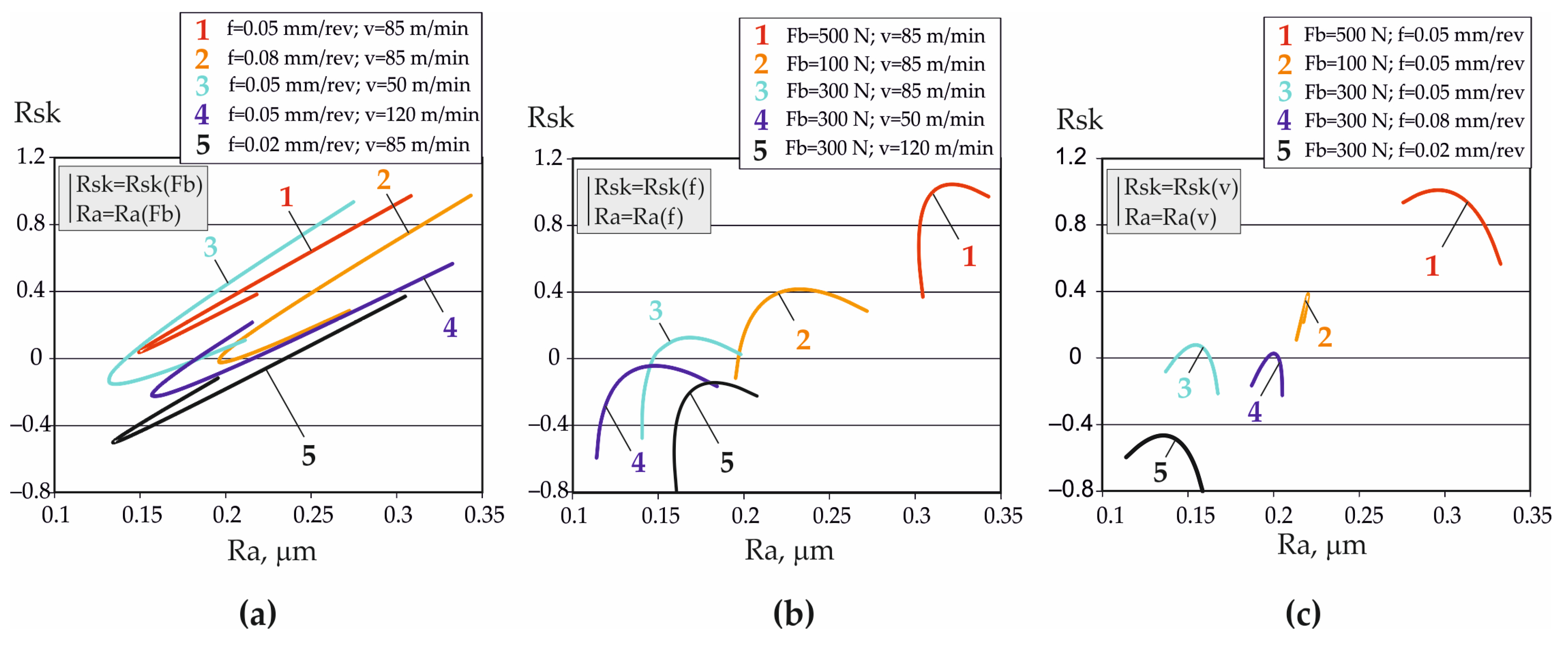 Metals 15 00574 g010