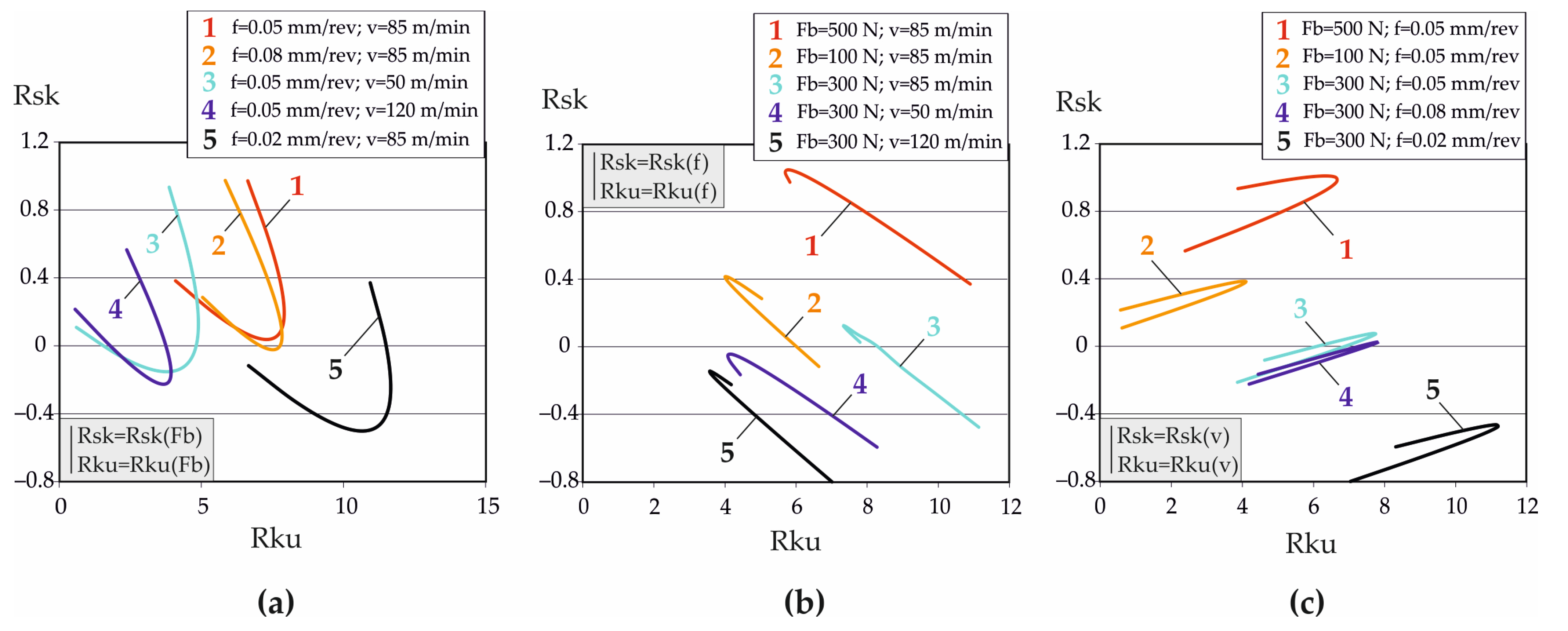 Metals 15 00574 g012