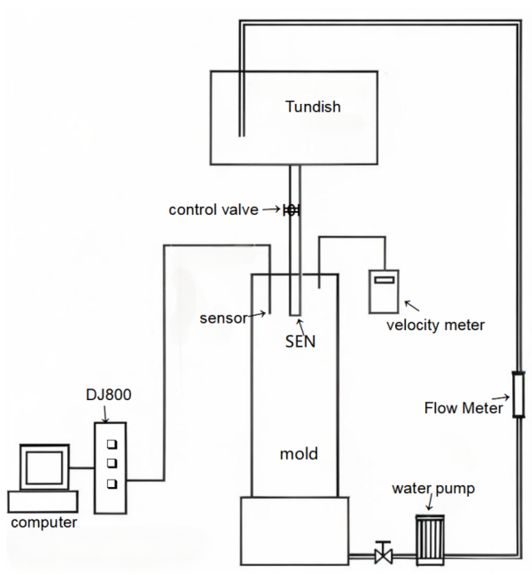 Metals 15 00575 g002