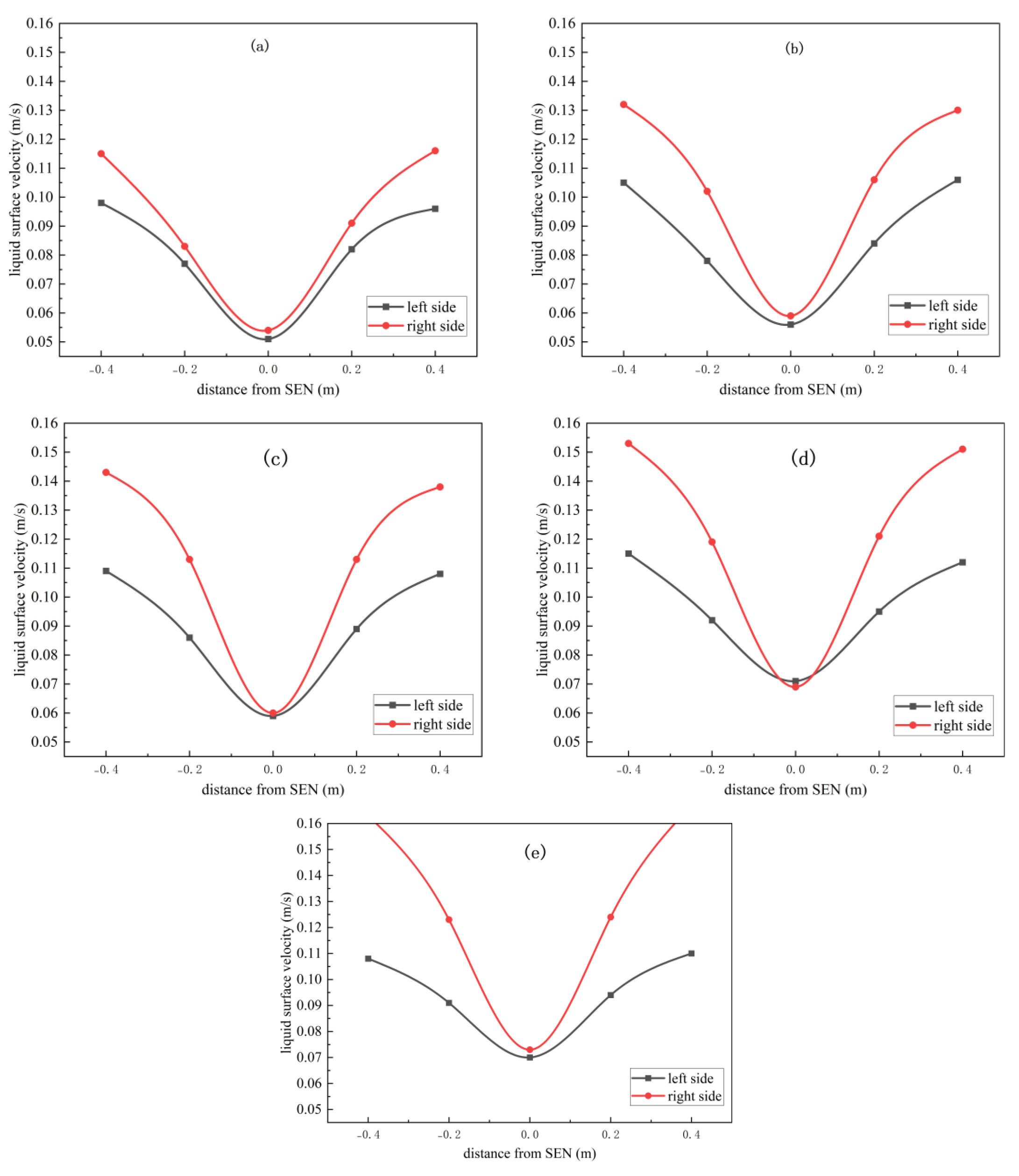 Metals 15 00575 g011