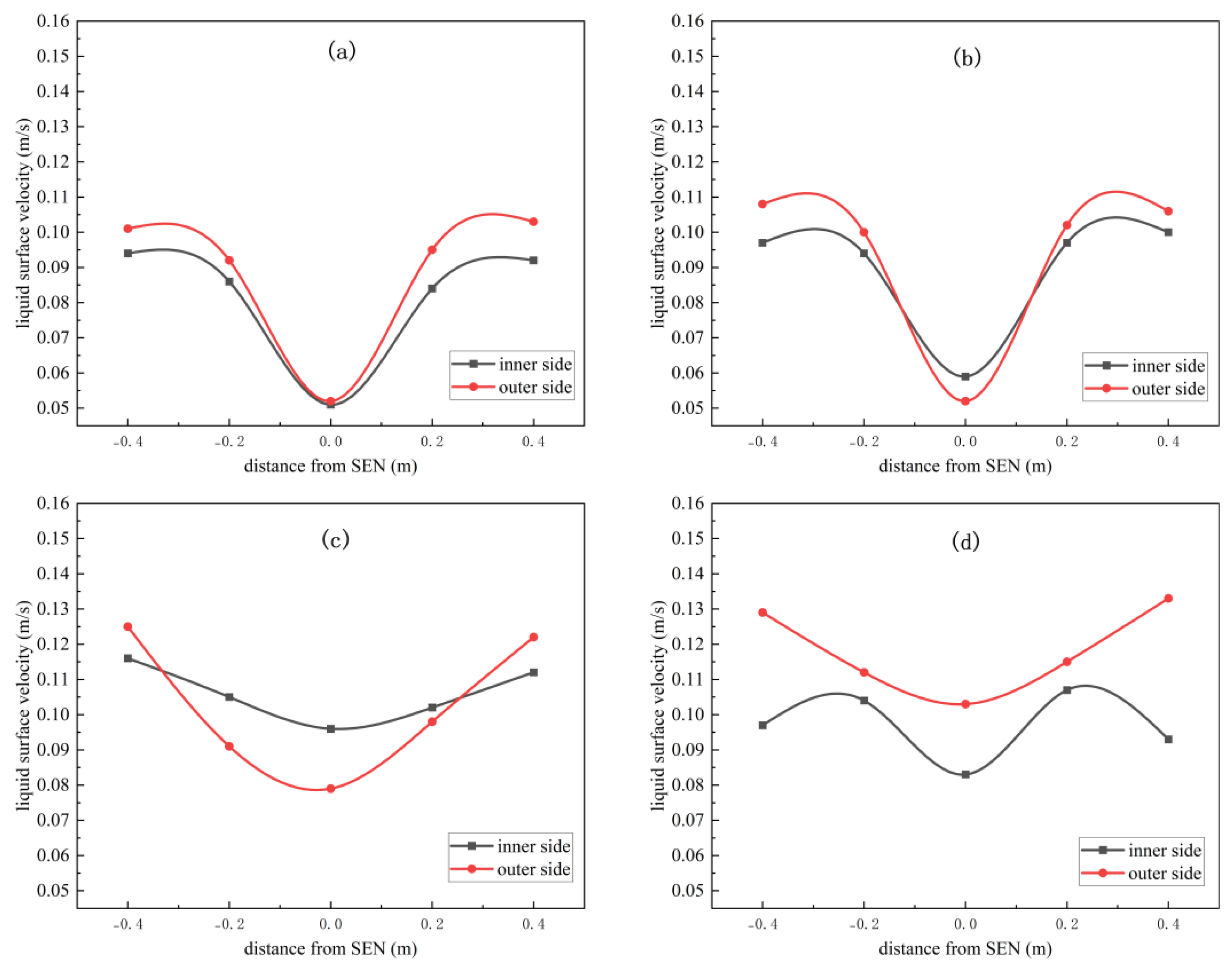 Metals 15 00575 g014