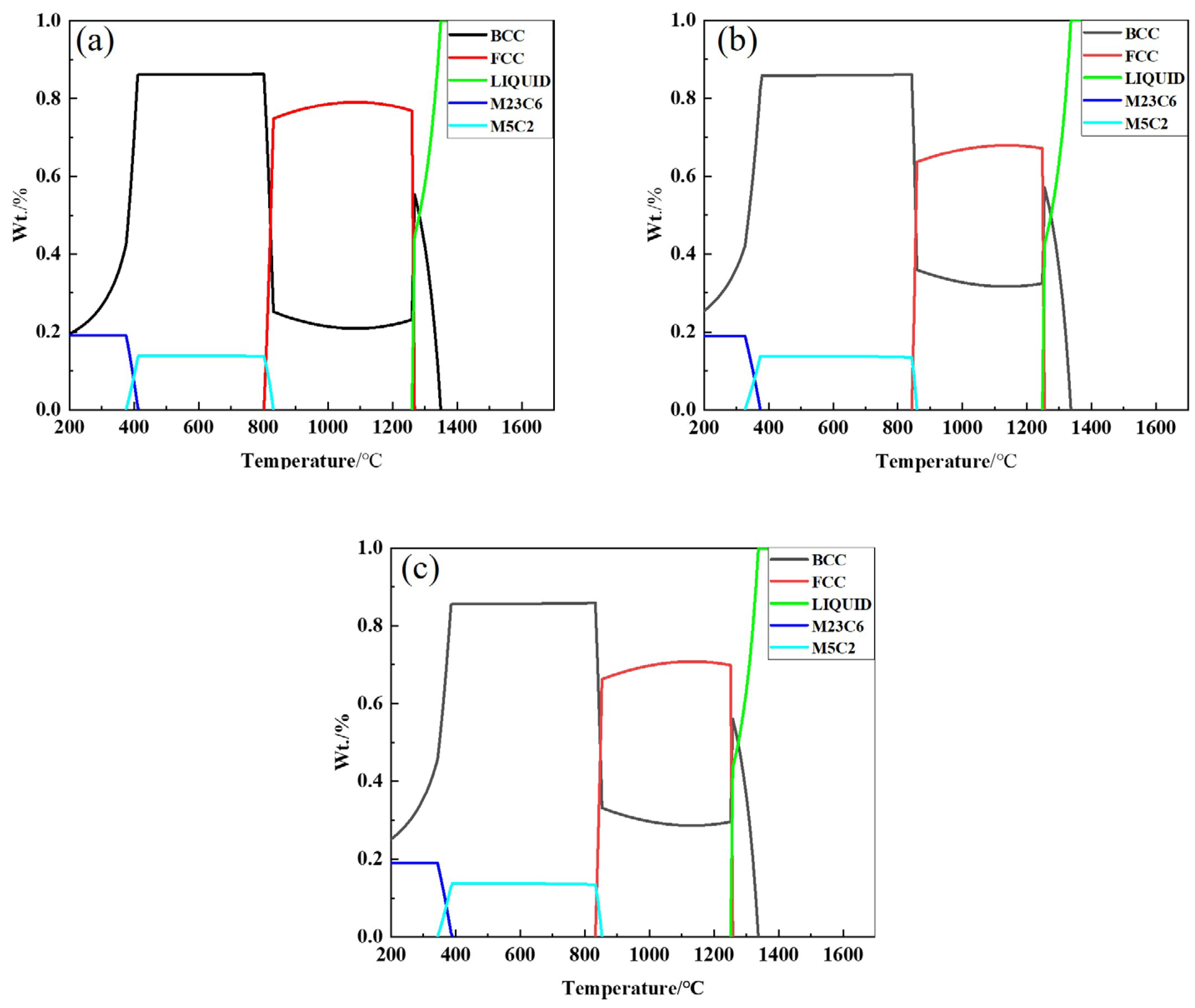 Metals 15 00576 g002