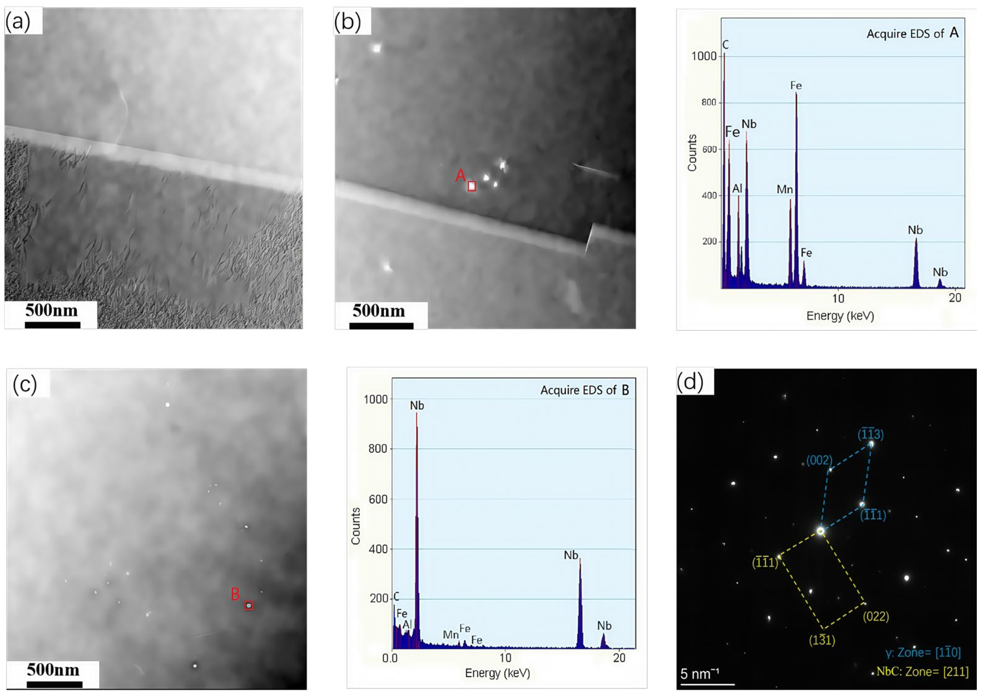 Metals 15 00576 g004