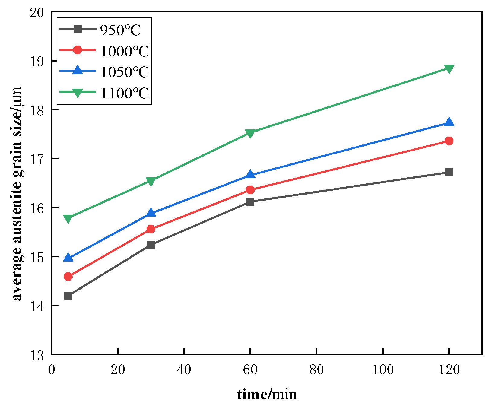 Metals 15 00576 g010