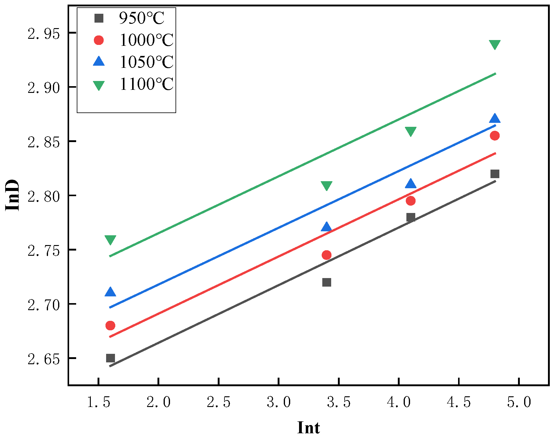 Metals 15 00576 g012