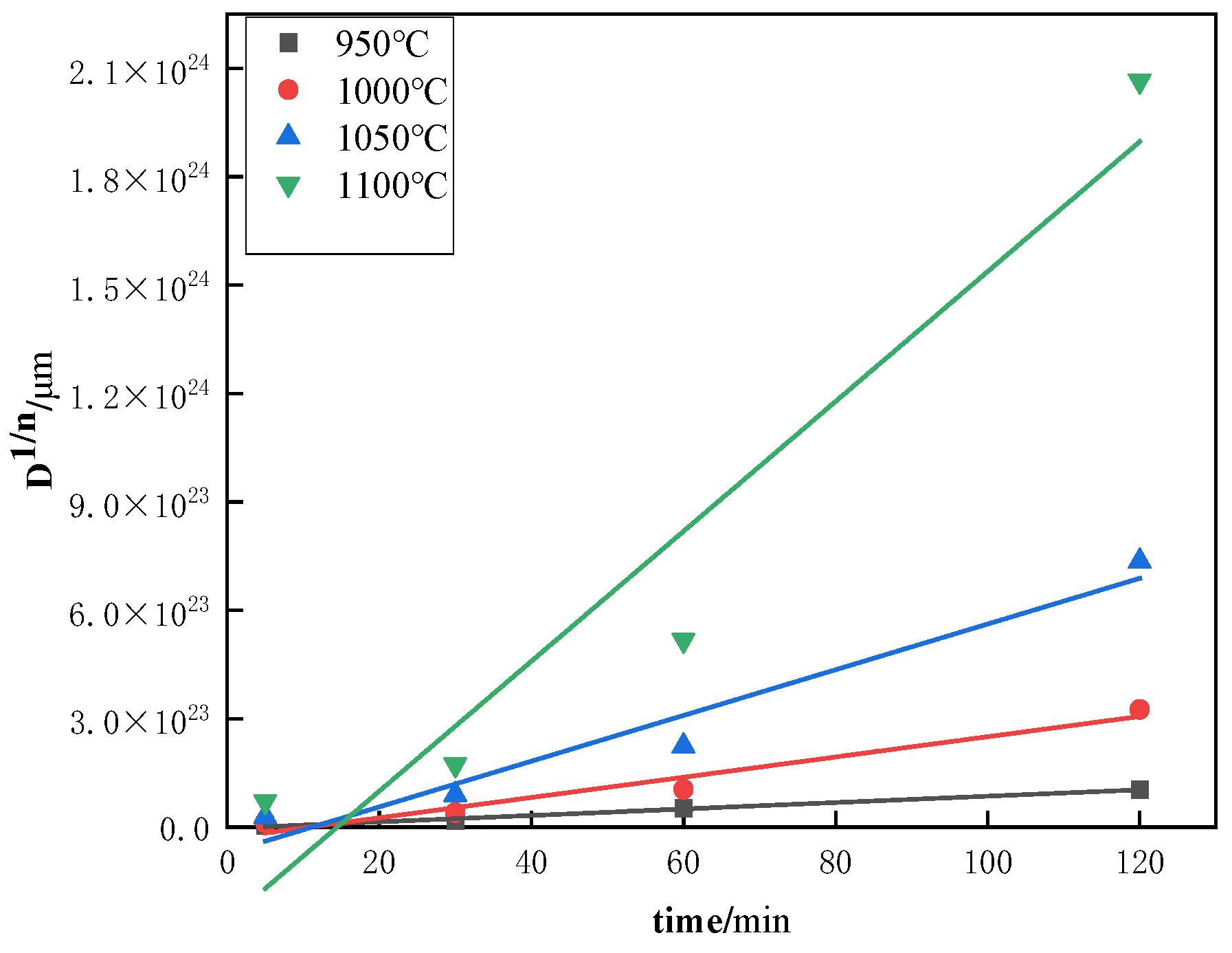 Metals 15 00576 g013