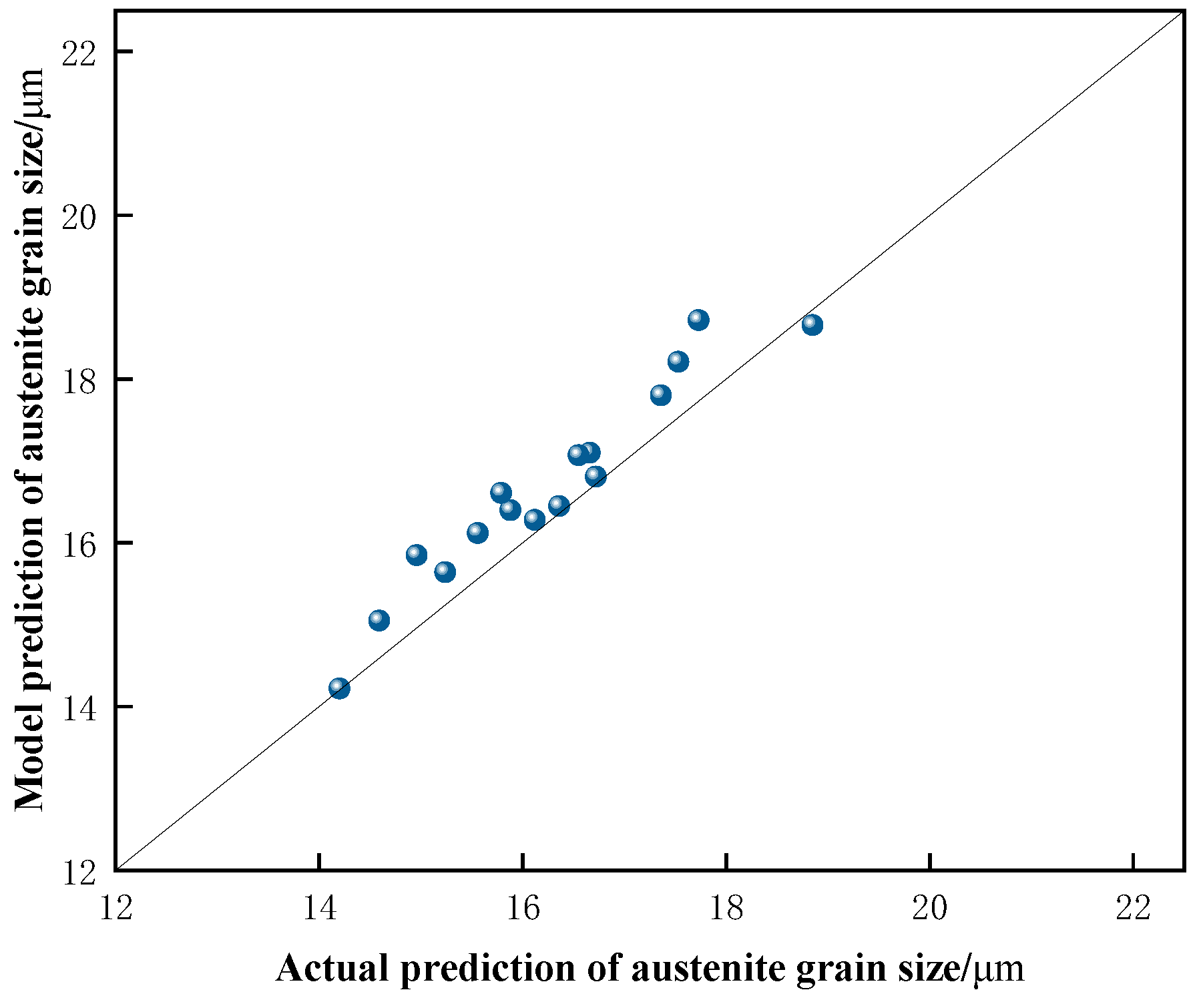 Metals 15 00576 g016
