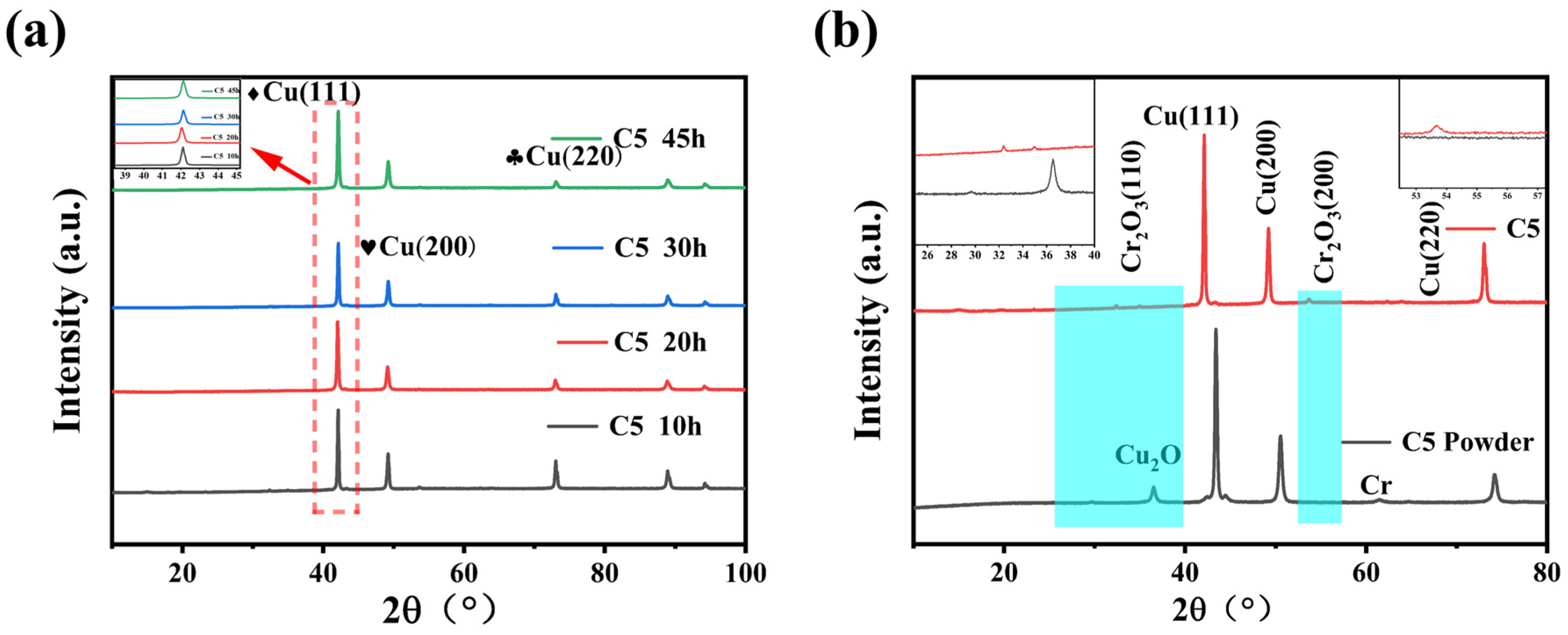Metals 15 00585 g003