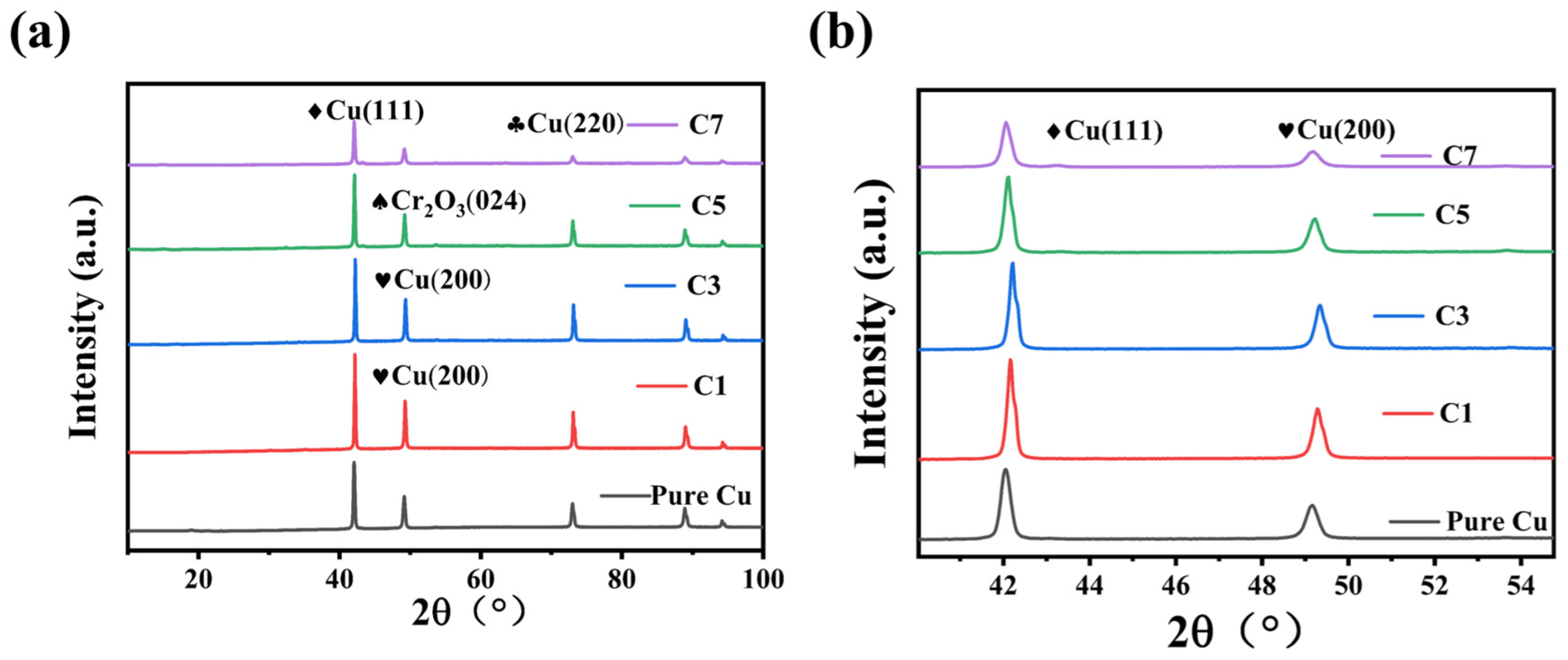 Metals 15 00585 g004
