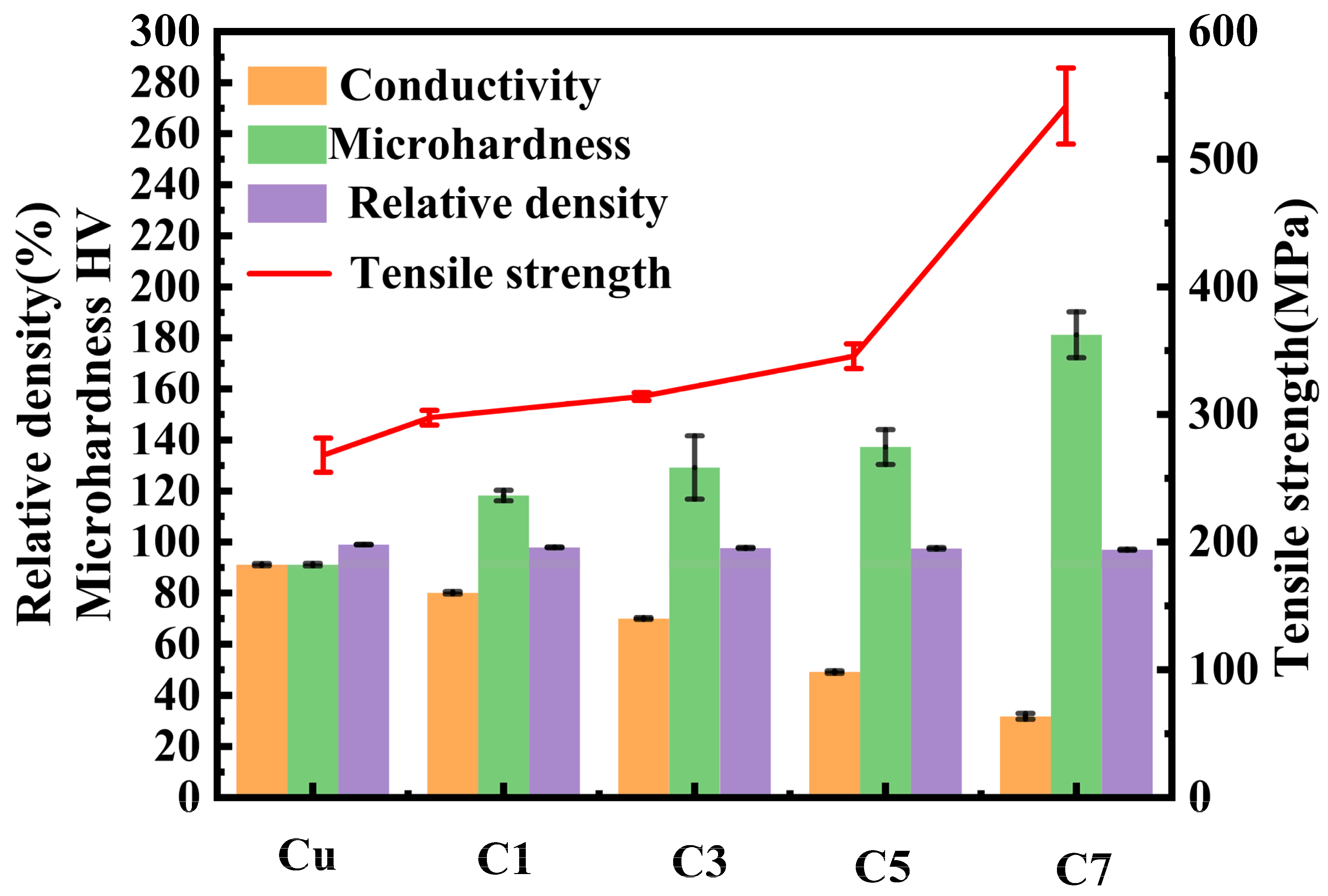 Metals 15 00585 g007