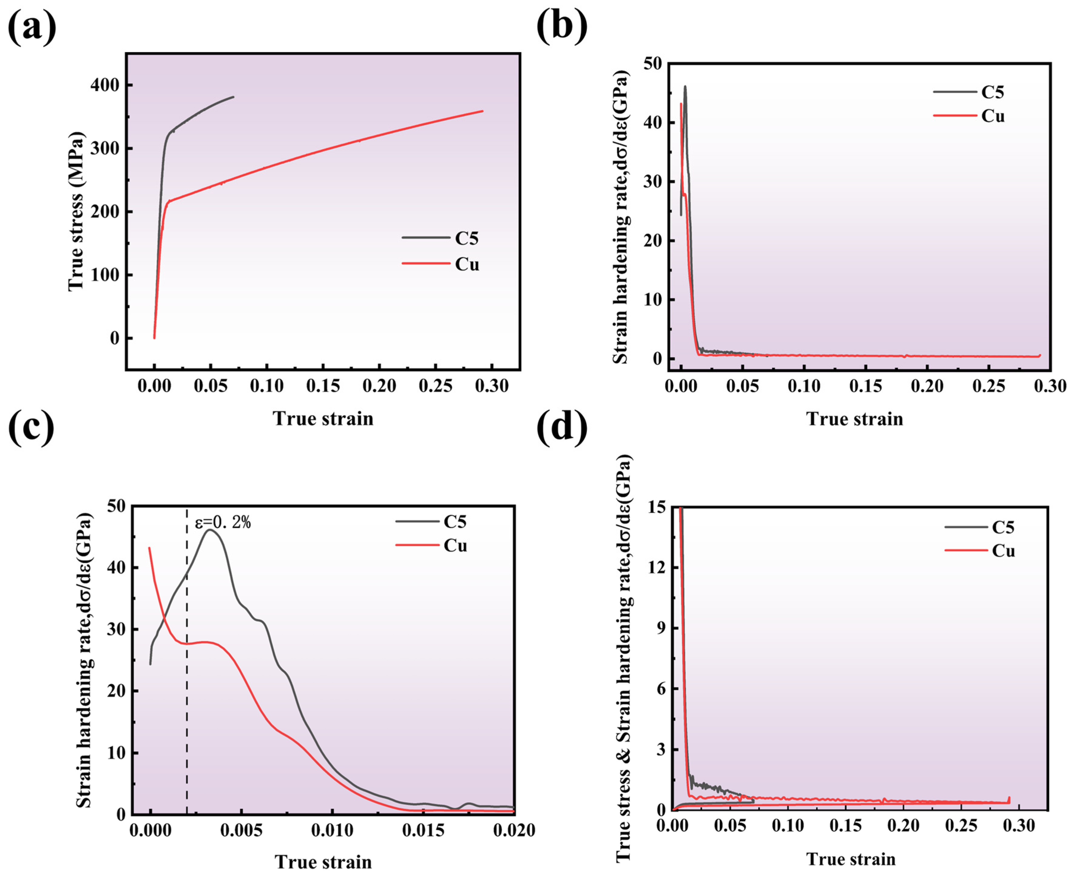 Metals 15 00585 g009