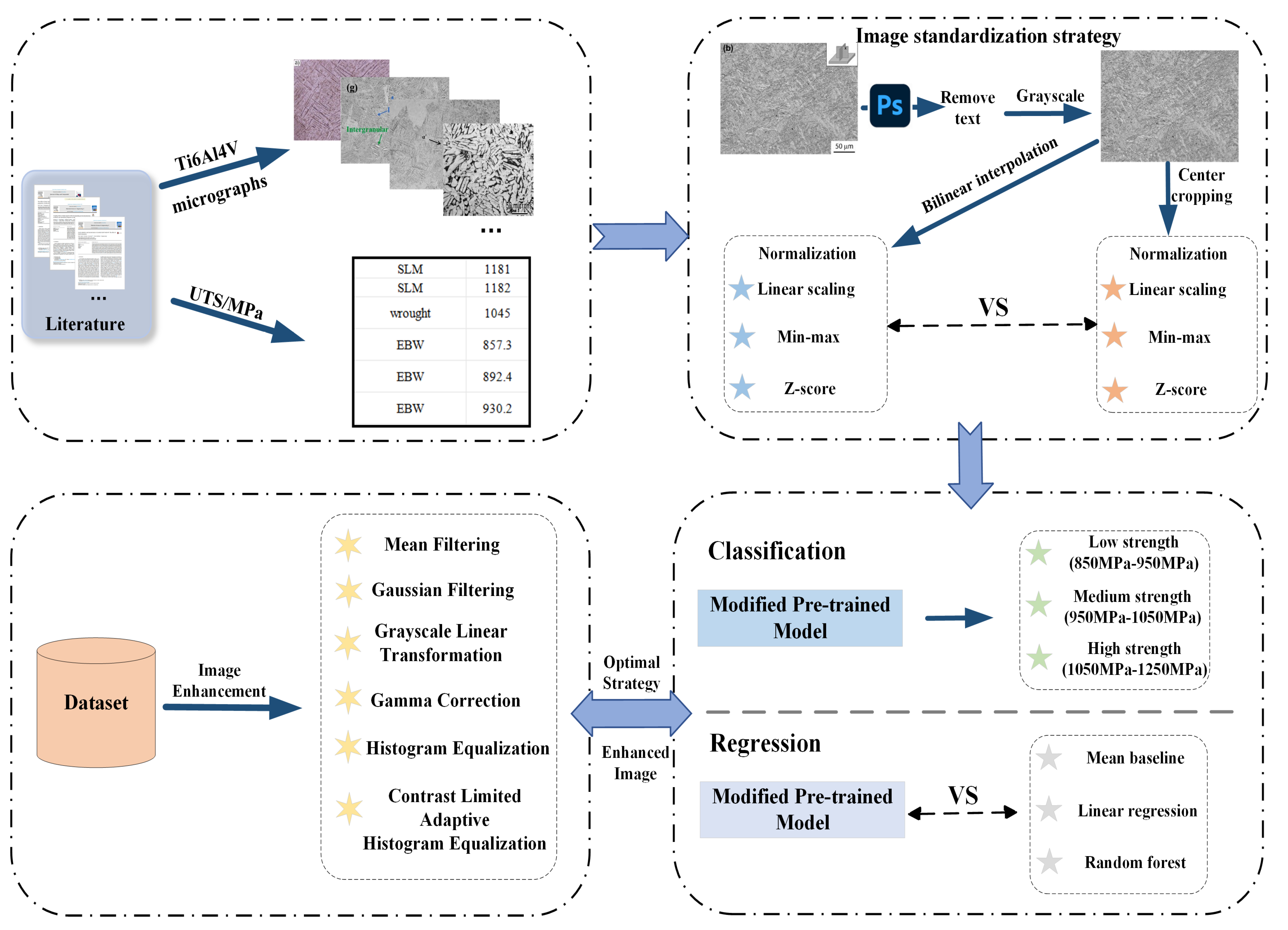 Metals 15 00586 g001