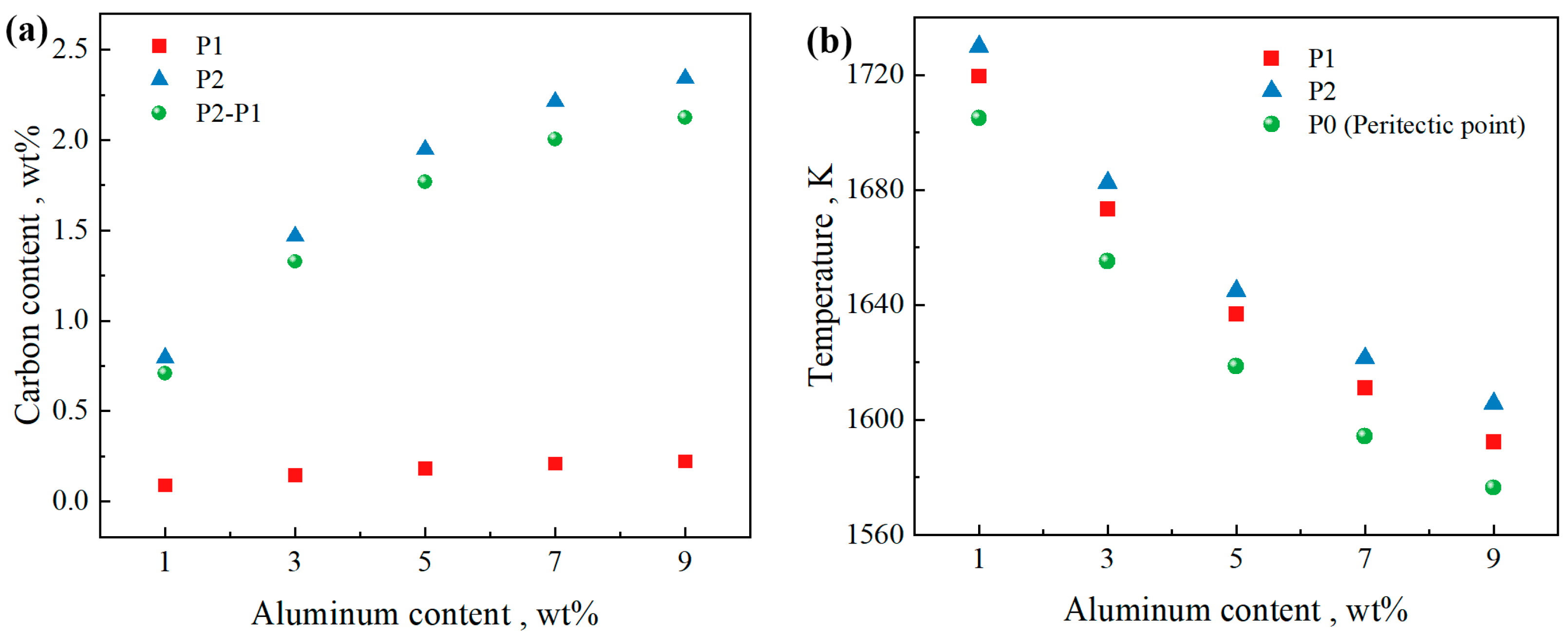 Metals 15 00587 g004