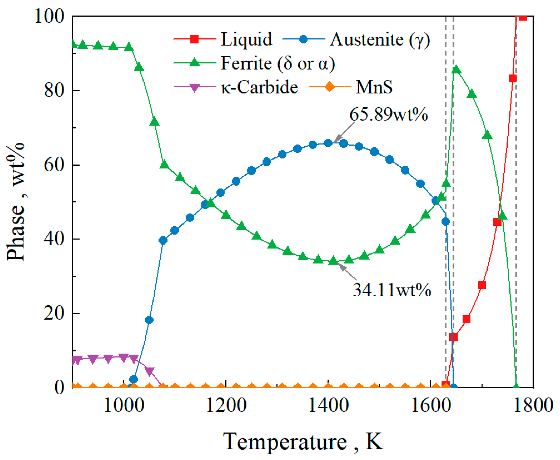 Metals 15 00587 g005