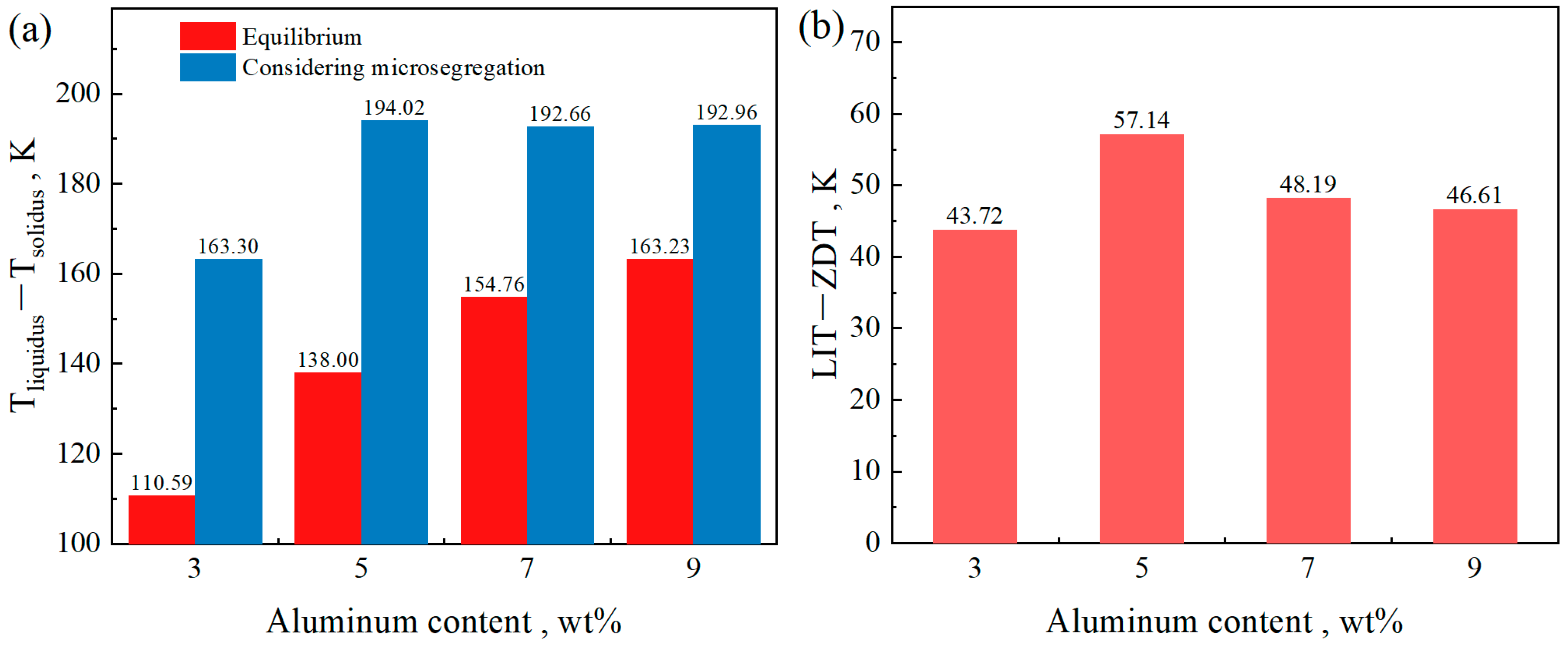 Metals 15 00587 g011