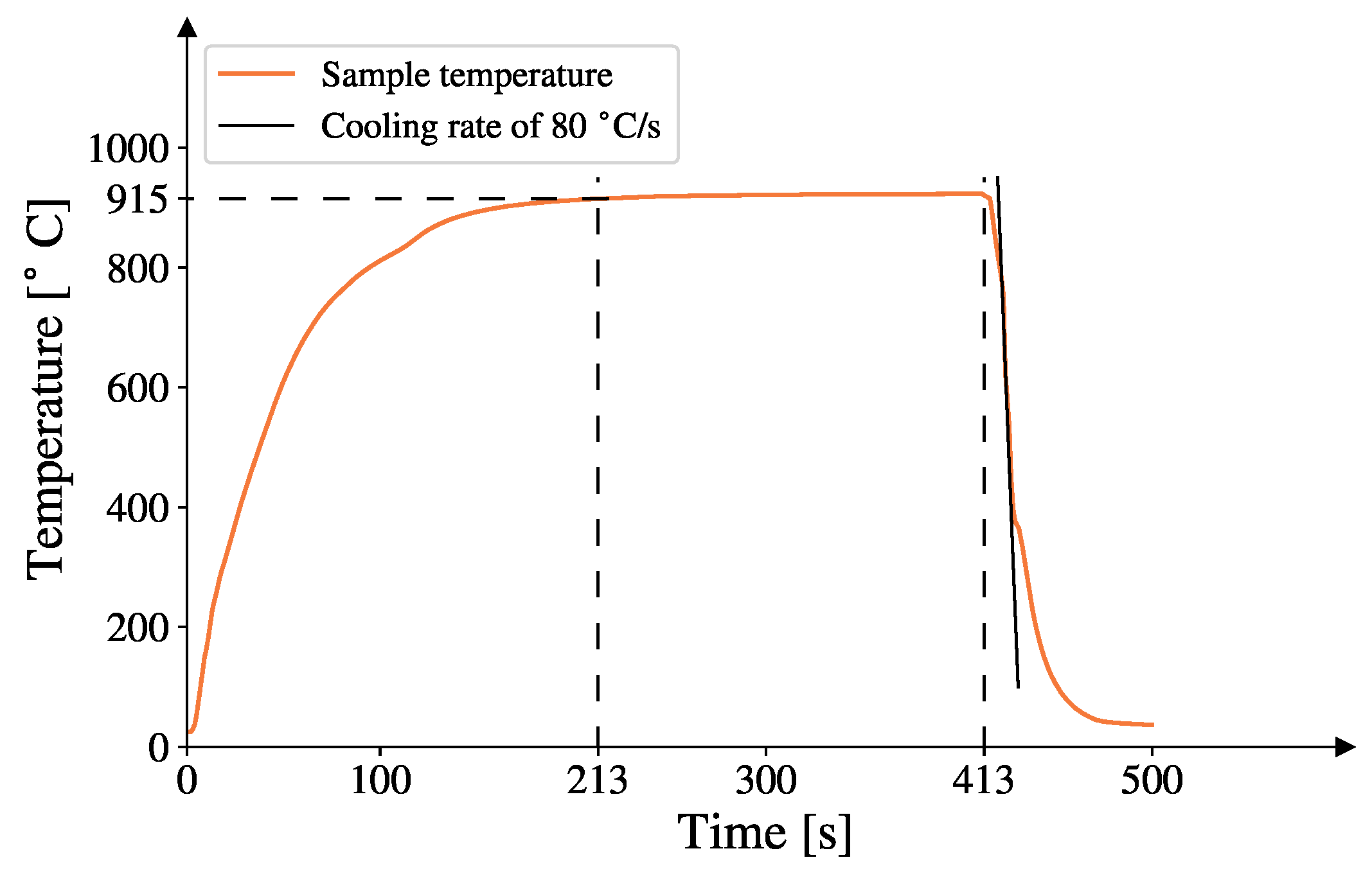 Metals 15 00589 g003