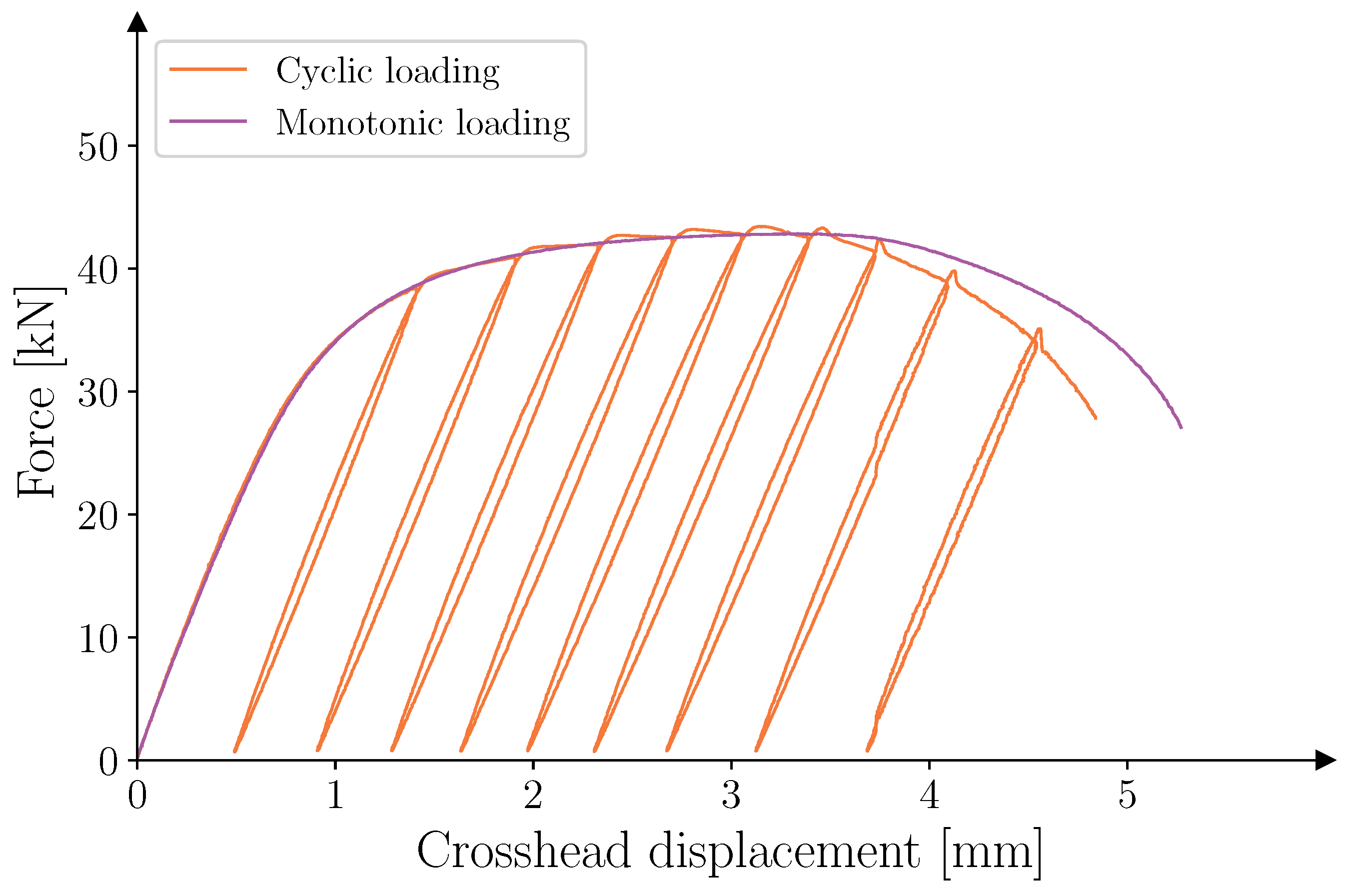 Metals 15 00589 g005