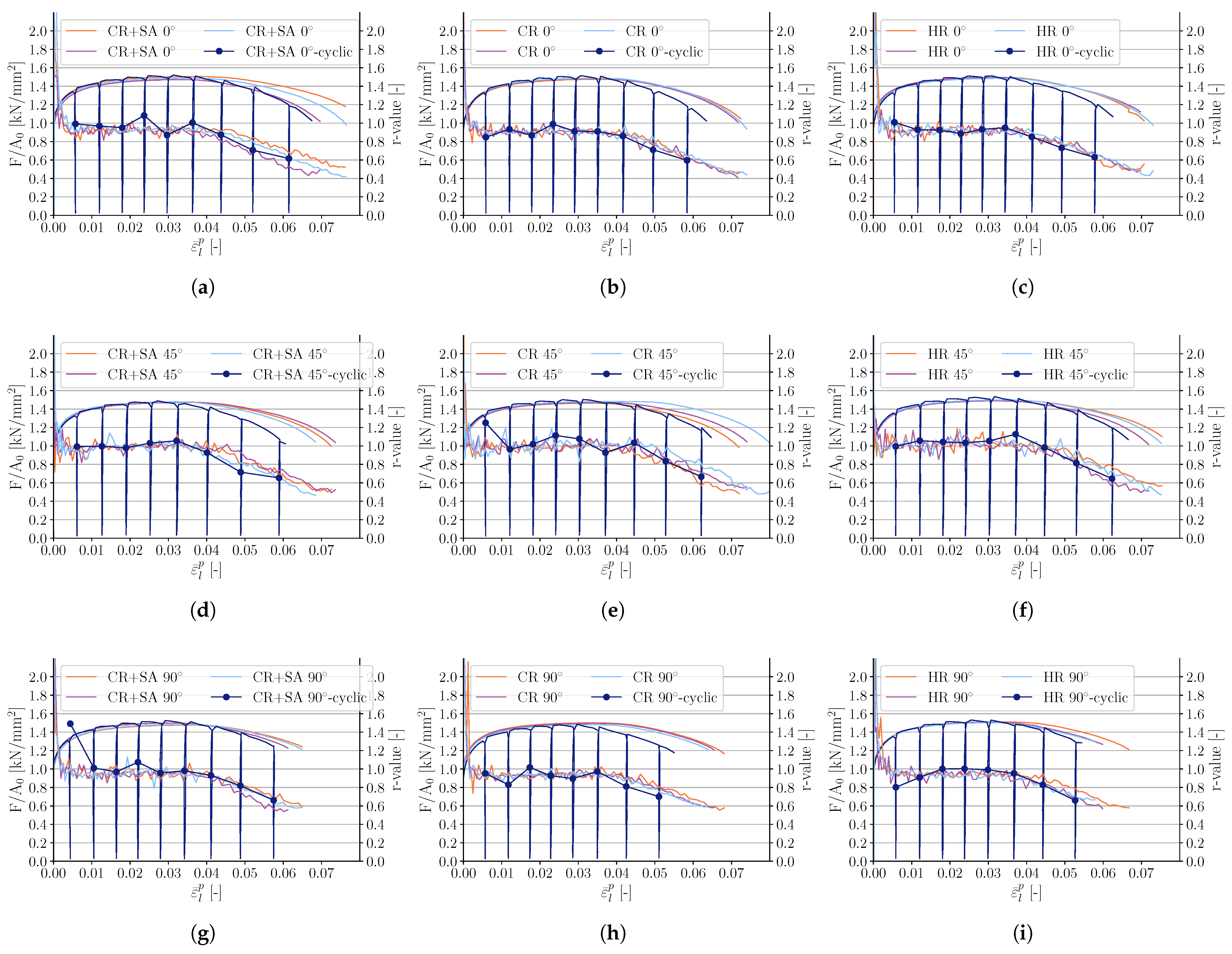 Metals 15 00589 g006