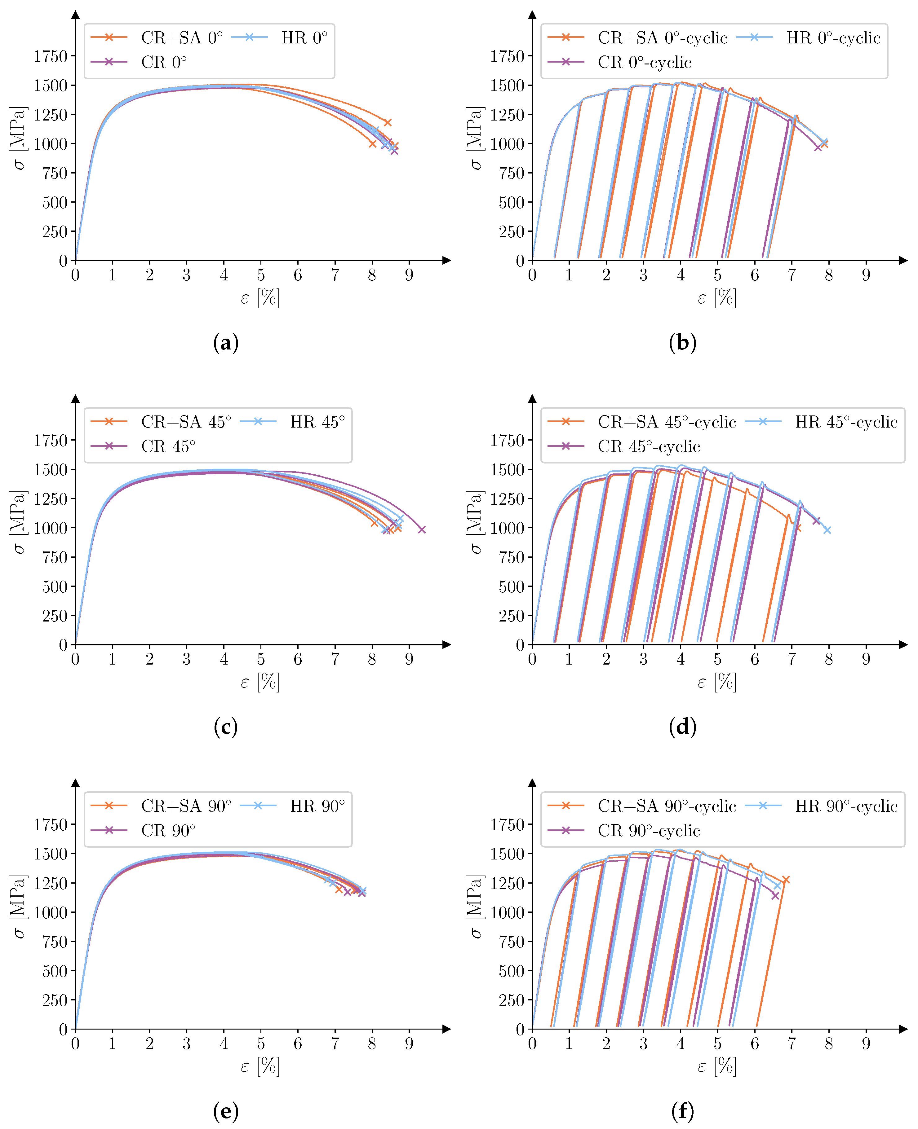 Metals 15 00589 g007