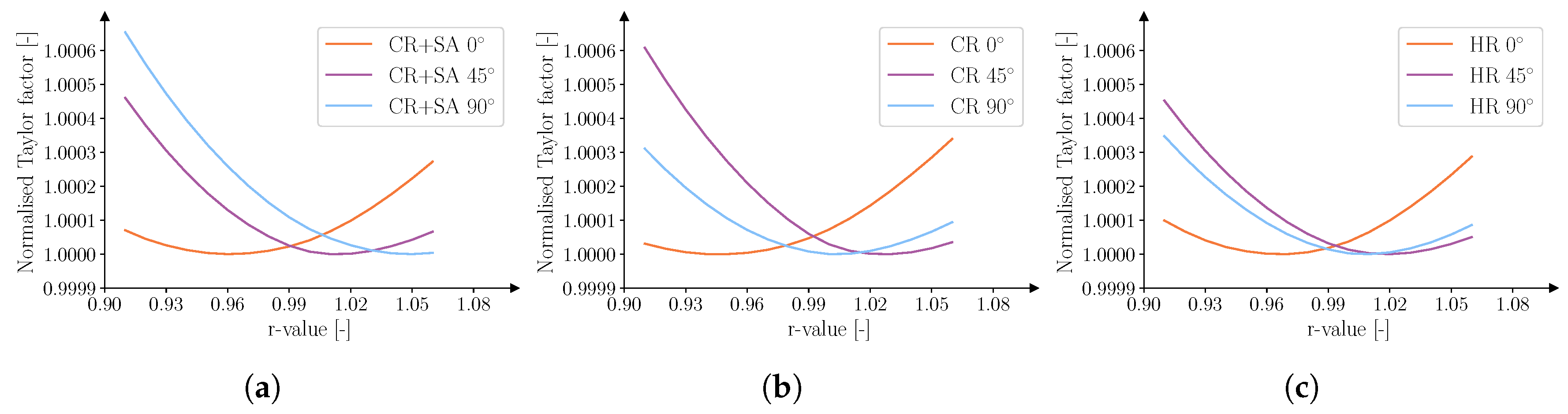 Metals 15 00589 g008