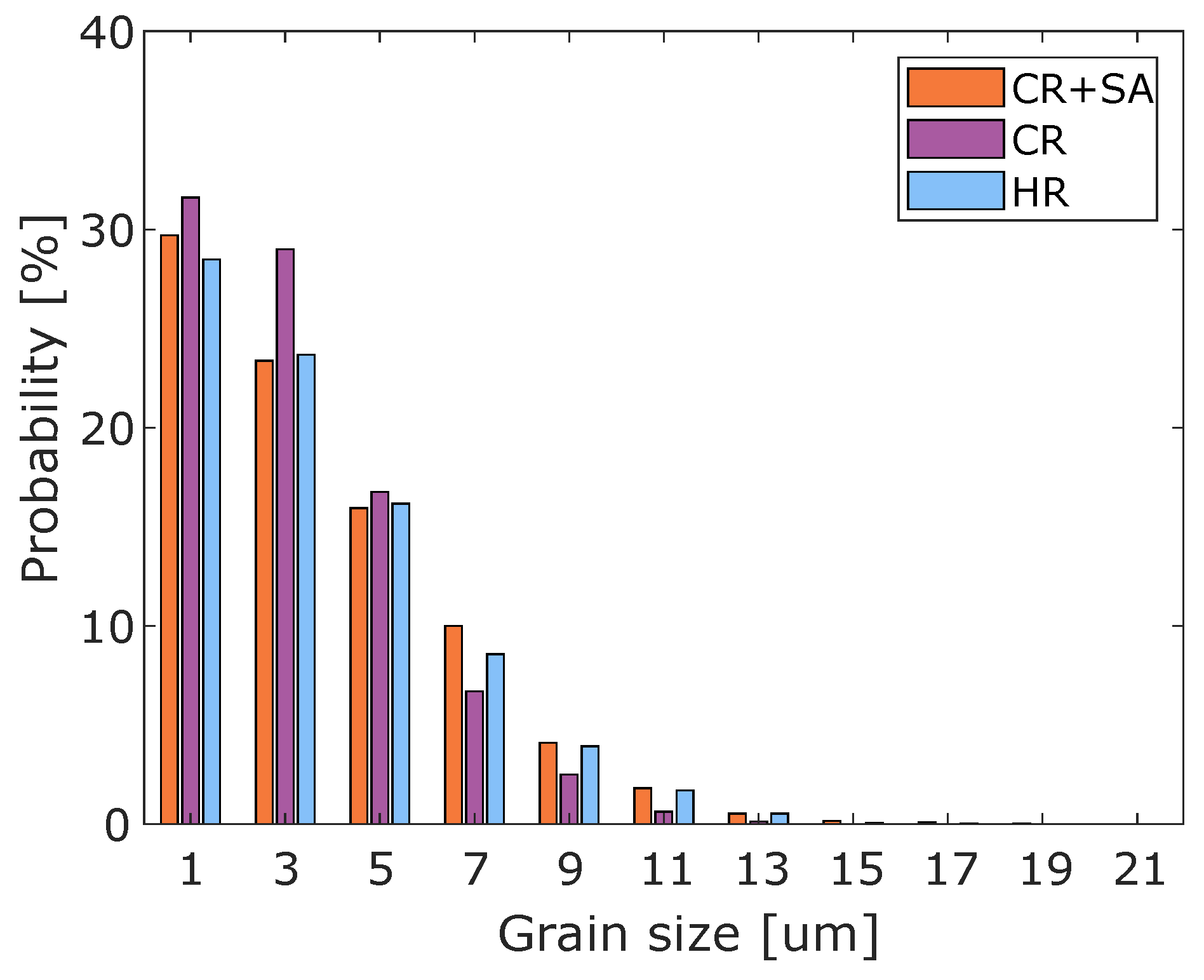 Metals 15 00589 g010