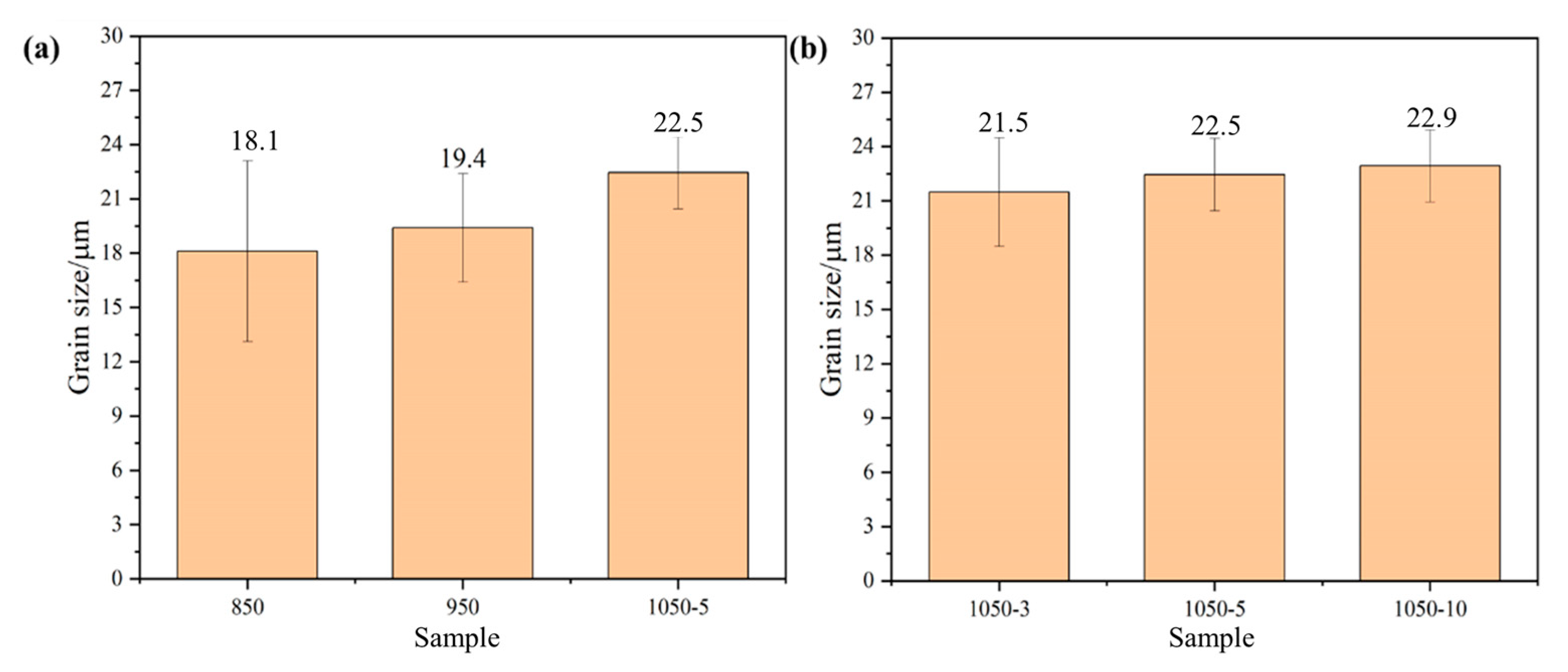 Metals 15 00591 g004