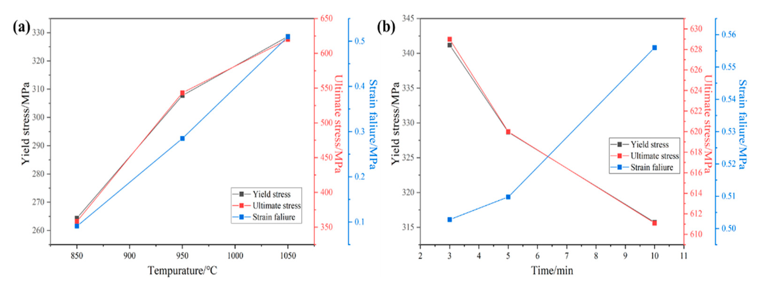 Metals 15 00591 g009