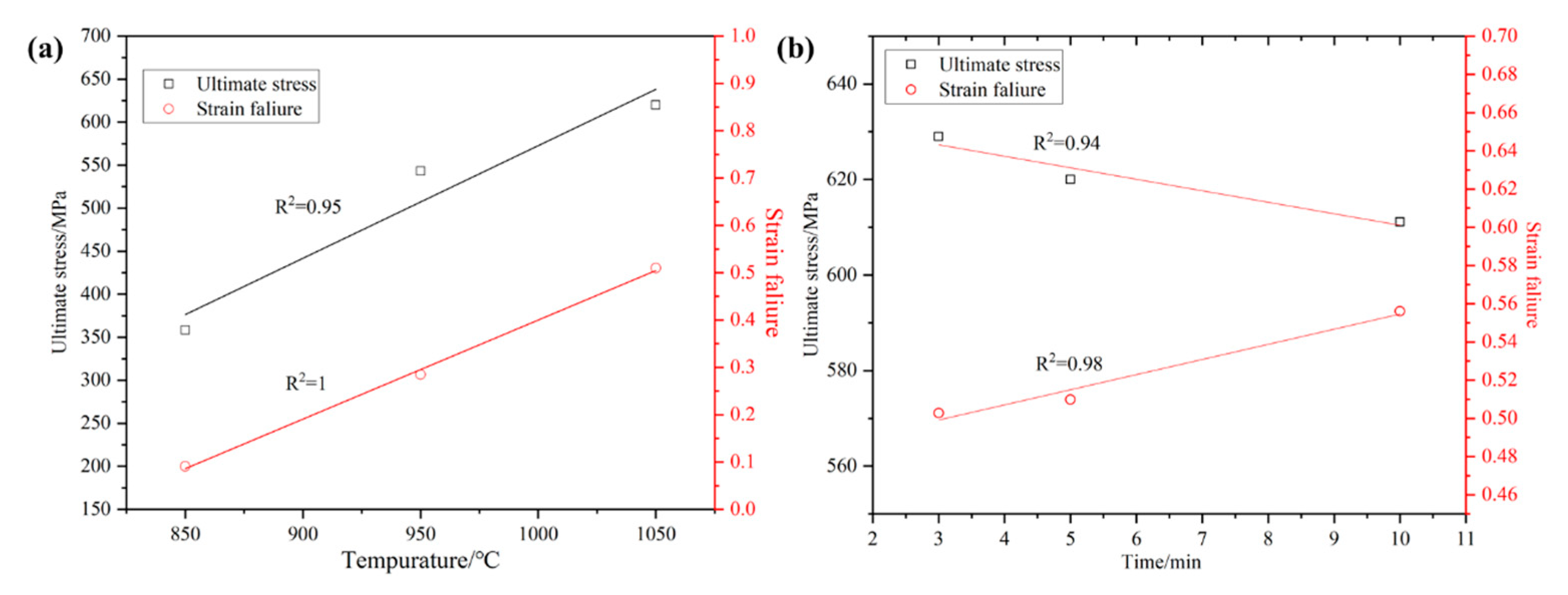 Metals 15 00591 g010