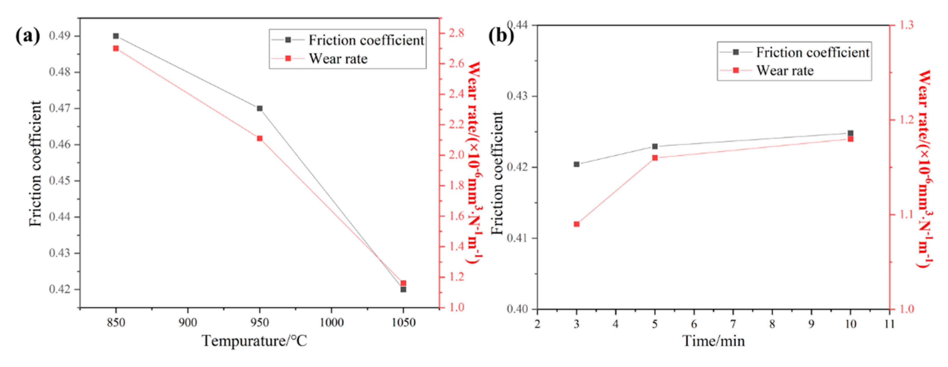 Metals 15 00591 g016