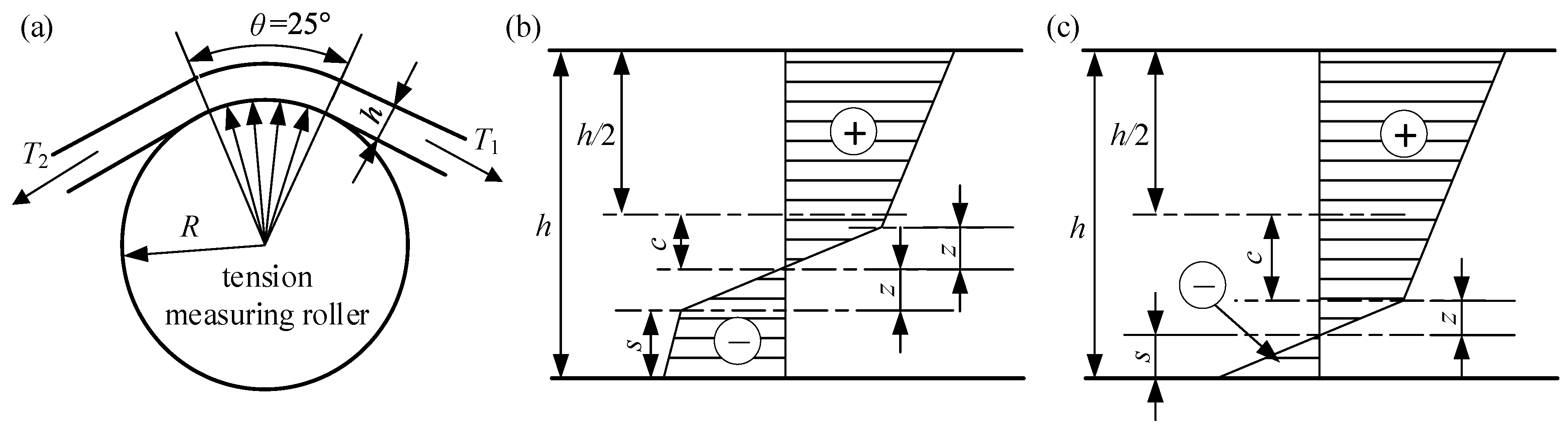 Metals 15 00593 g003