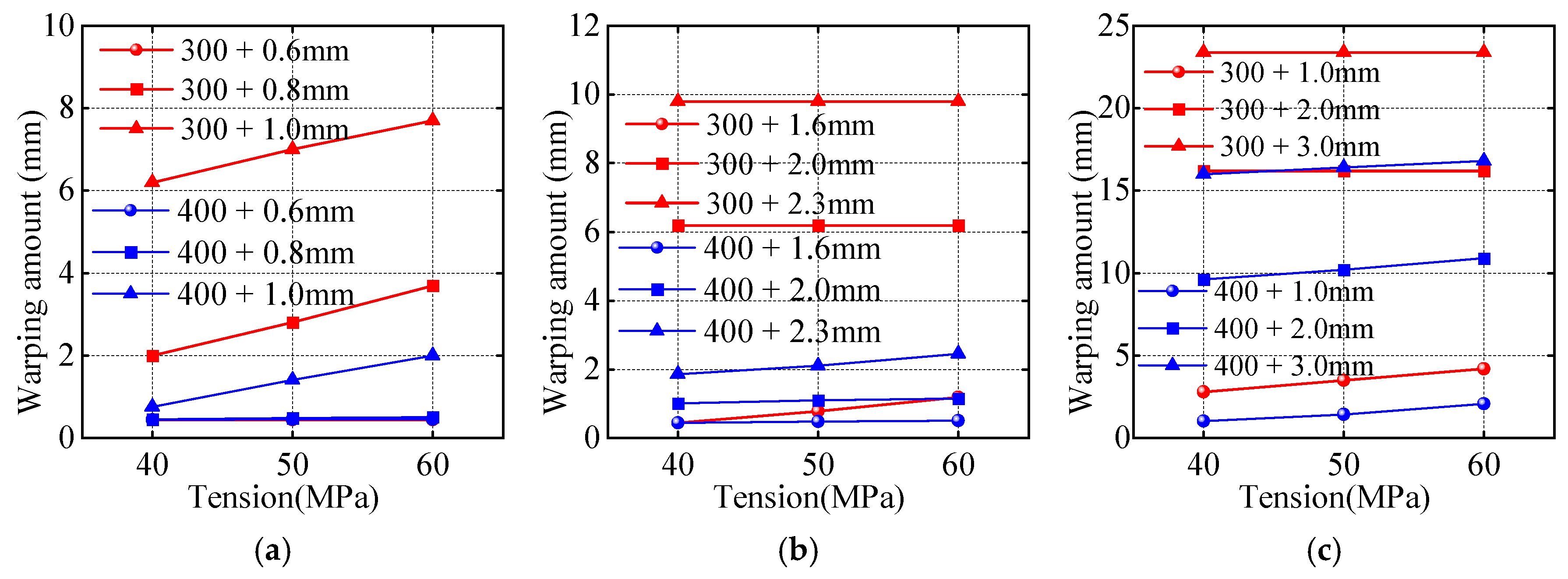 Metals 15 00593 g006