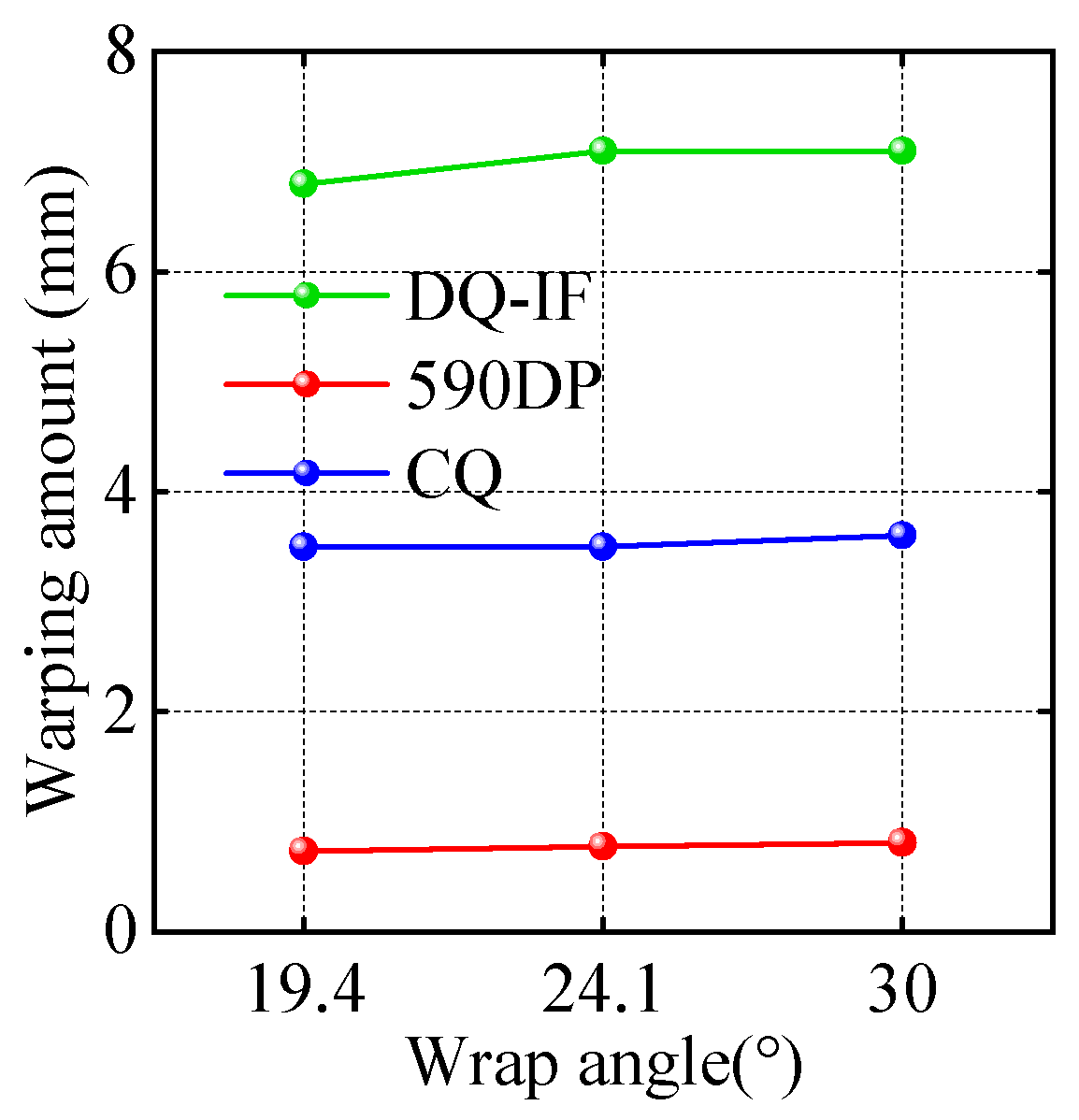 Metals 15 00593 g007