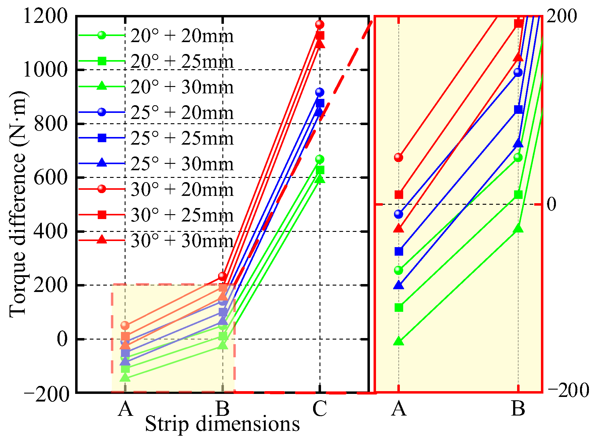 Metals 15 00593 g009